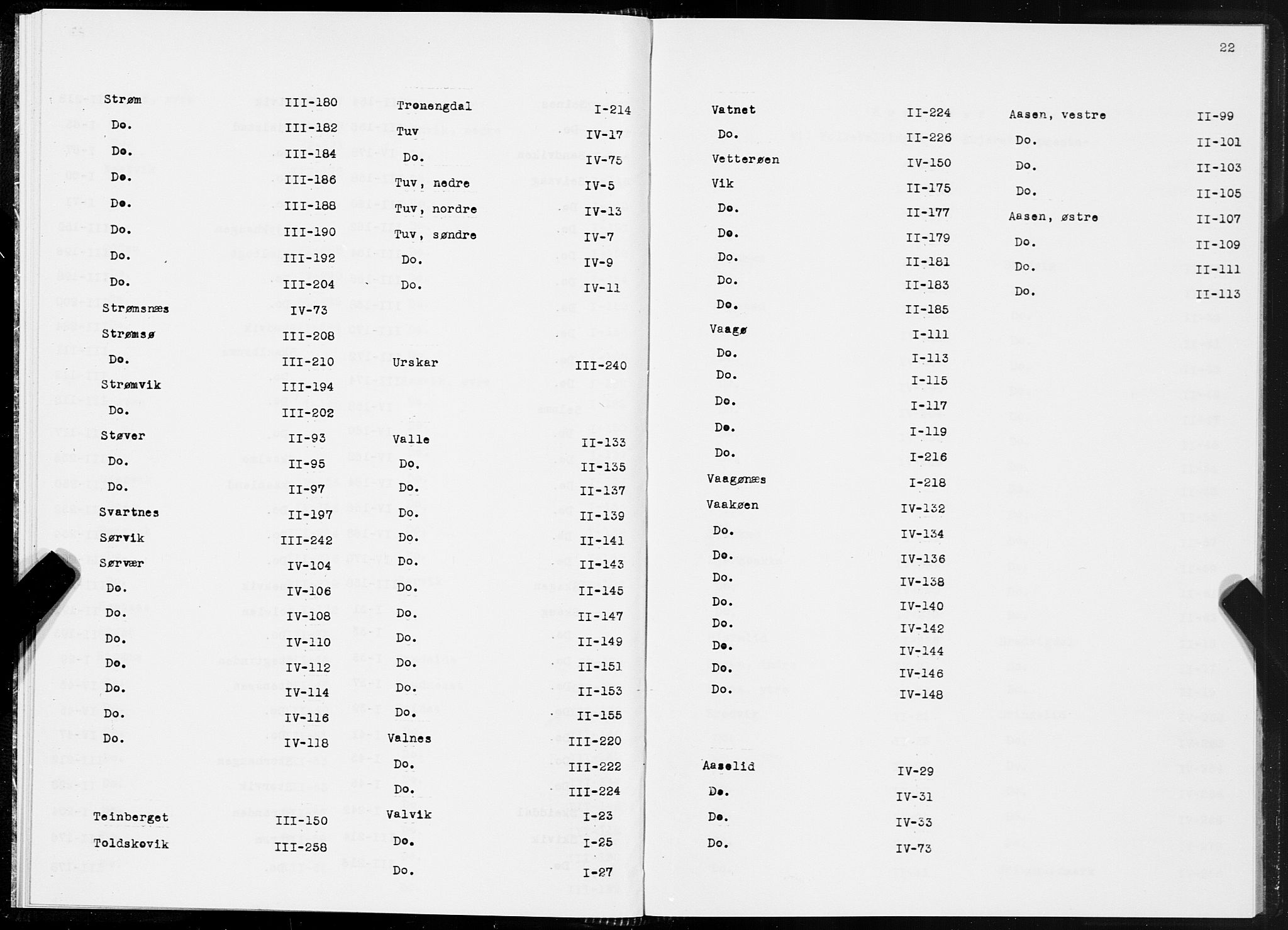 SAT, 1875 census for 1843L Bodø/Bodø, 1875, p. 22