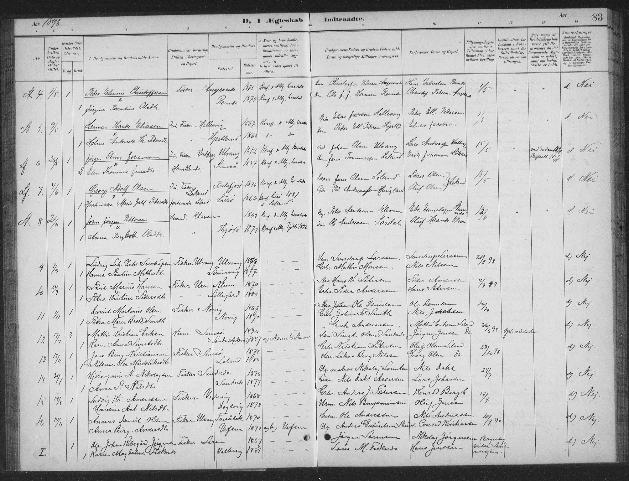 Ministerialprotokoller, klokkerbøker og fødselsregistre - Nordland, AV/SAT-A-1459/831/L0479: Parish register (copy) no. 831C06, 1897-1936, p. 83