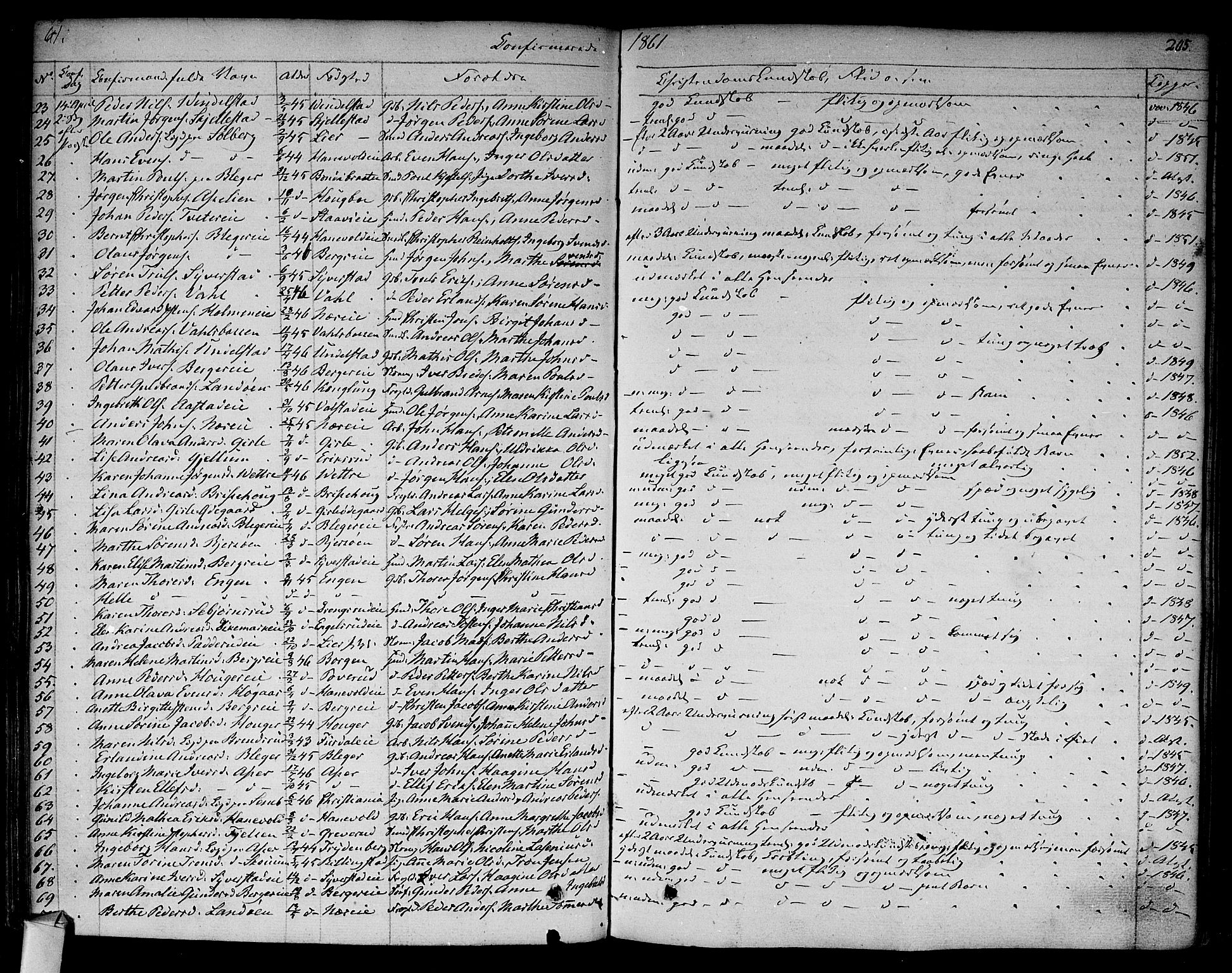 Asker prestekontor Kirkebøker, SAO/A-10256a/F/Fa/L0009: Parish register (official) no. I 9, 1825-1878, p. 205
