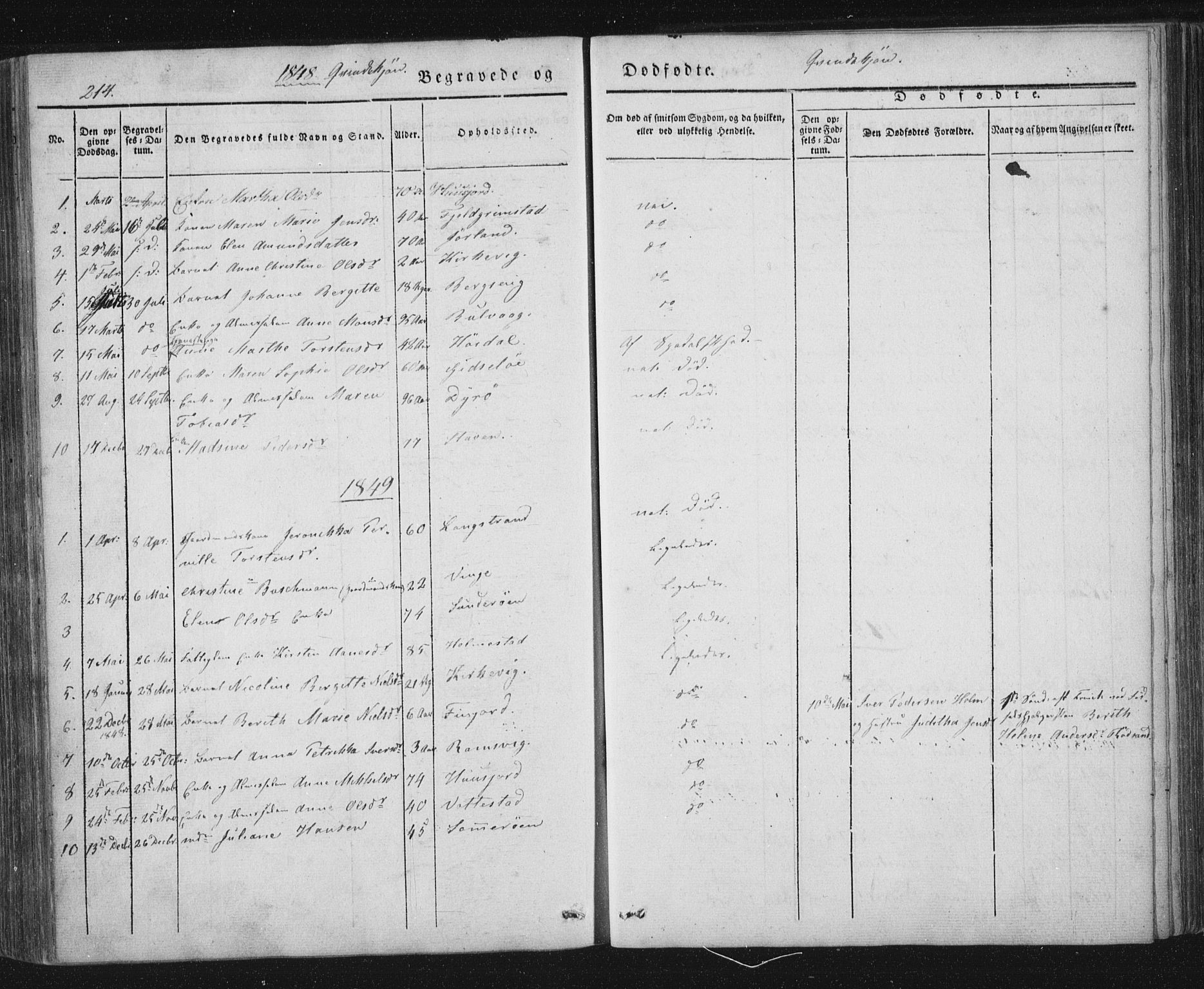 Ministerialprotokoller, klokkerbøker og fødselsregistre - Nordland, AV/SAT-A-1459/893/L1332: Parish register (official) no. 893A05, 1841-1858, p. 214