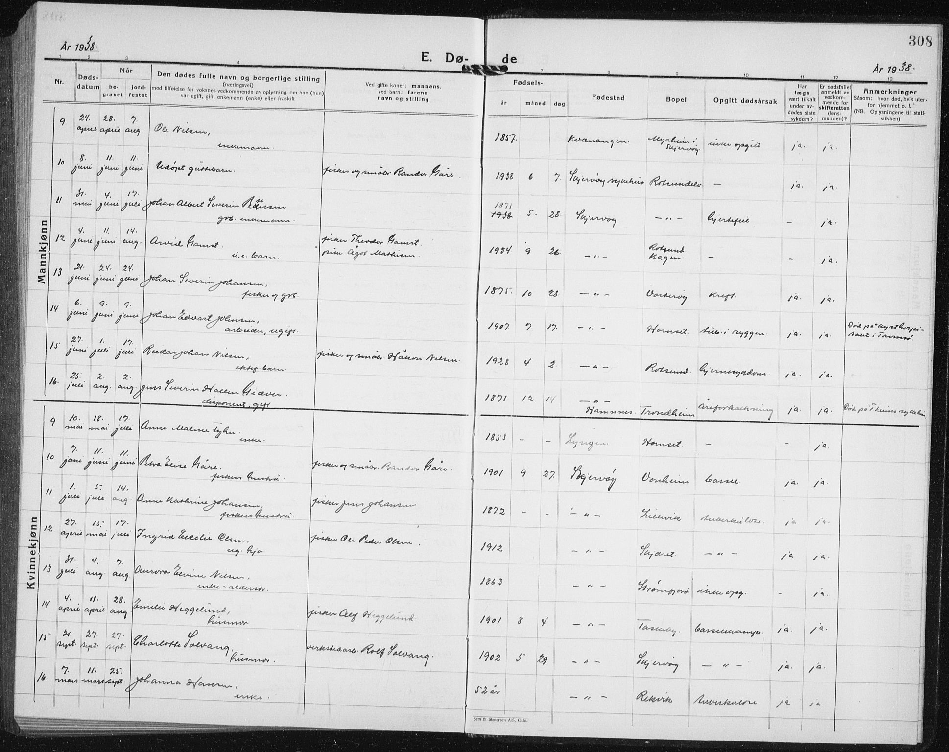 Skjervøy sokneprestkontor, AV/SATØ-S-1300/H/Ha/Hab/L0010klokker: Parish register (copy) no. 10, 1927-1941, p. 308