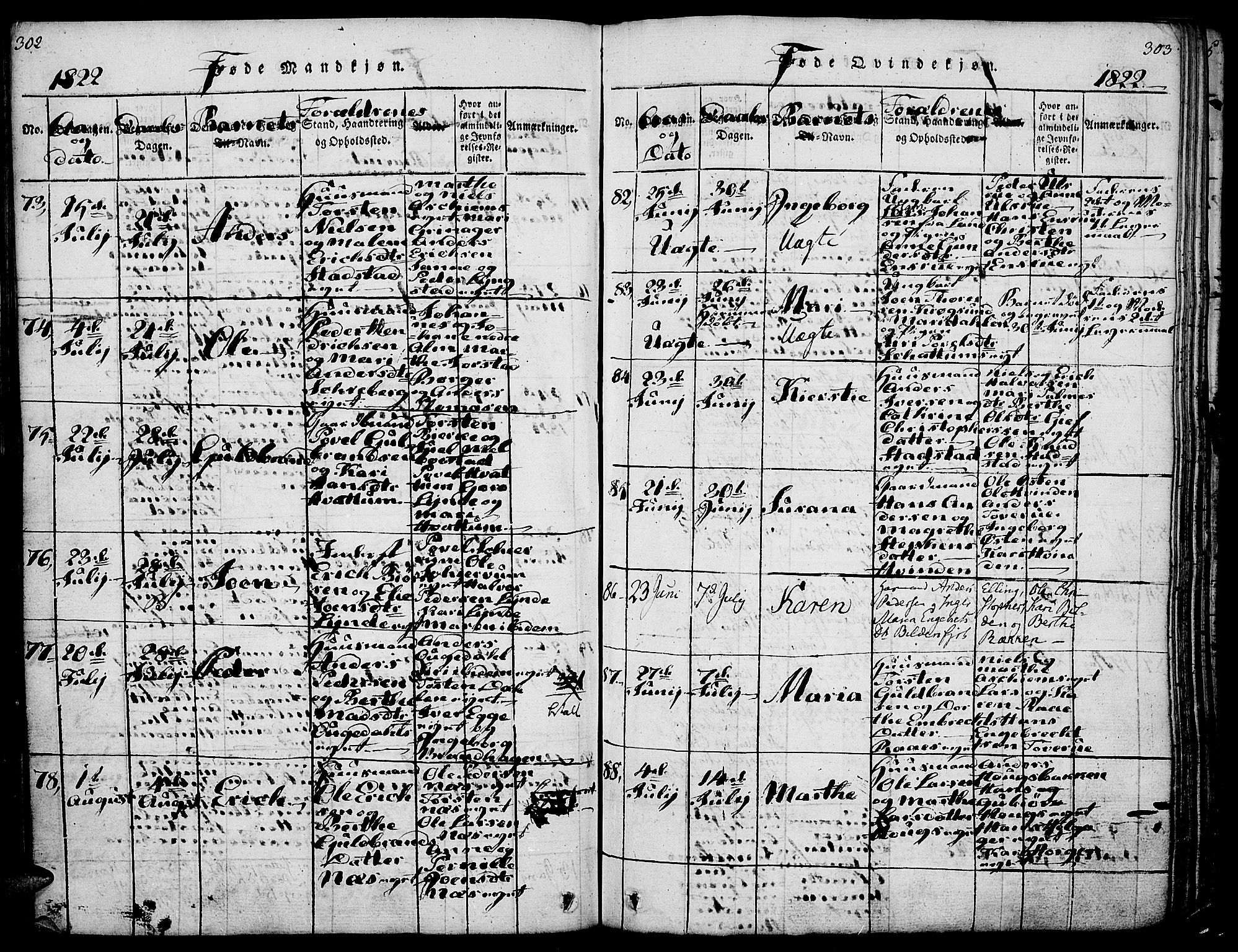 Gran prestekontor, AV/SAH-PREST-112/H/Ha/Haa/L0009: Parish register (official) no. 9, 1815-1824, p. 302-303