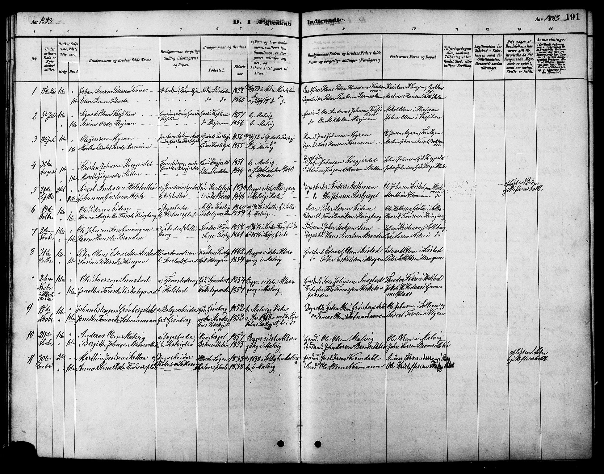 Ministerialprotokoller, klokkerbøker og fødselsregistre - Sør-Trøndelag, SAT/A-1456/616/L0423: Parish register (copy) no. 616C06, 1878-1903, p. 191