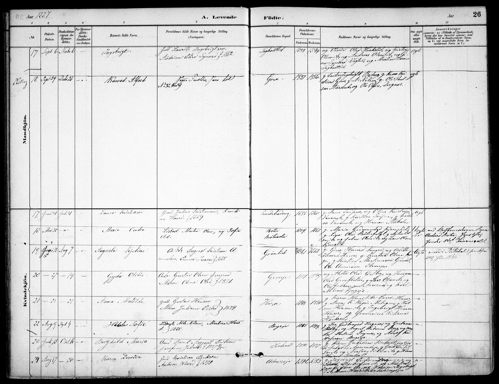 Nes prestekontor Kirkebøker, AV/SAO-A-10410/F/Fc/L0002: Parish register (official) no. IIi 2, 1882-1916, p. 26