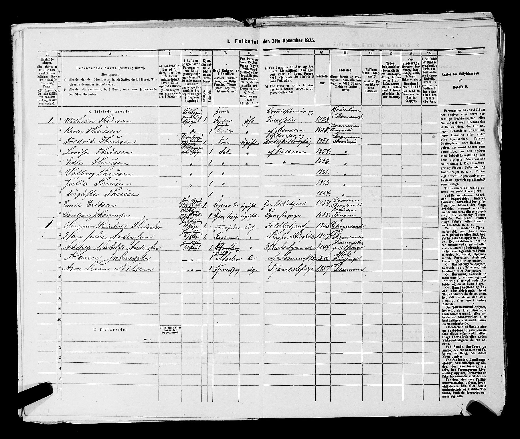 SAKO, 1875 census for 0602 Drammen, 1875, p. 3076