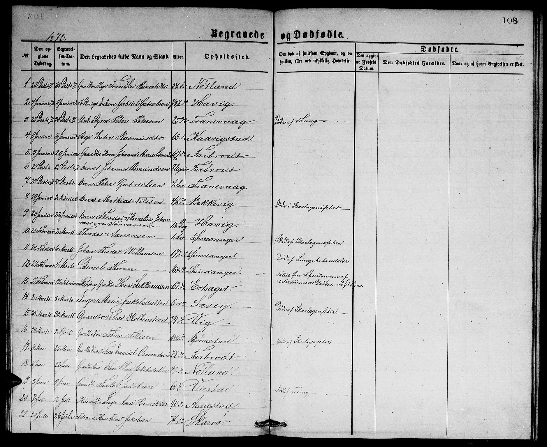 Herad sokneprestkontor, SAK/1111-0018/F/Fb/Fbb/L0003: Parish register (copy) no. B 3, 1872-1889, p. 108