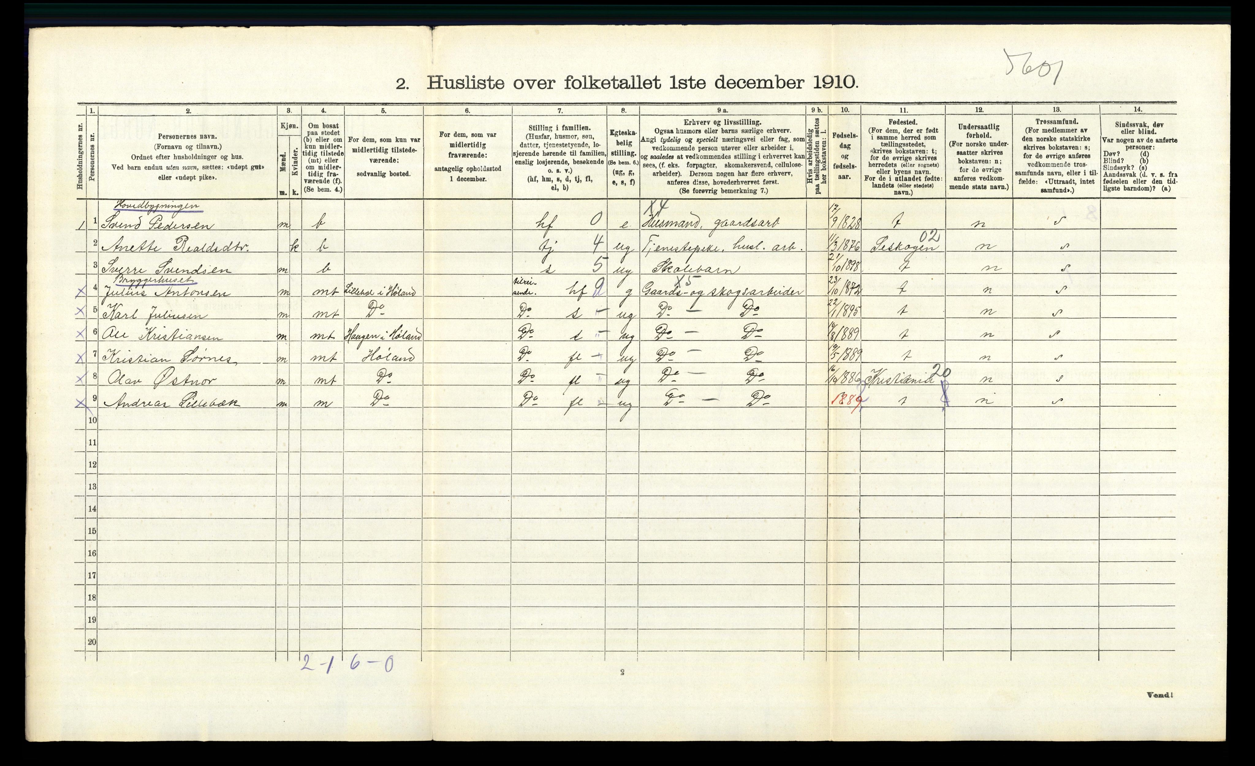 RA, 1910 census for Høland, 1910, p. 500