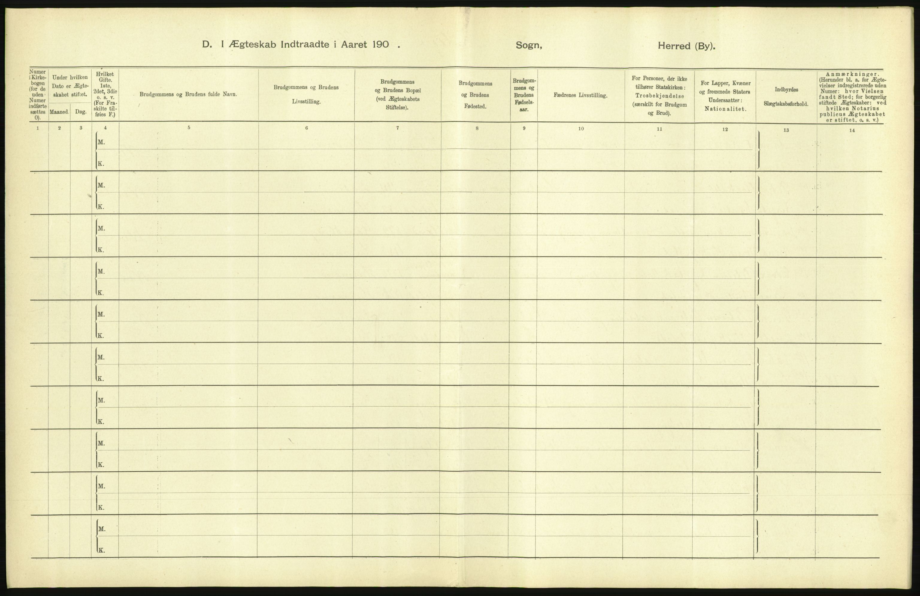 Statistisk sentralbyrå, Sosiodemografiske emner, Befolkning, AV/RA-S-2228/D/Df/Dfa/Dfab/L0019: Nordre Trondhjems amt: Fødte, gifte, døde, 1904, p. 429