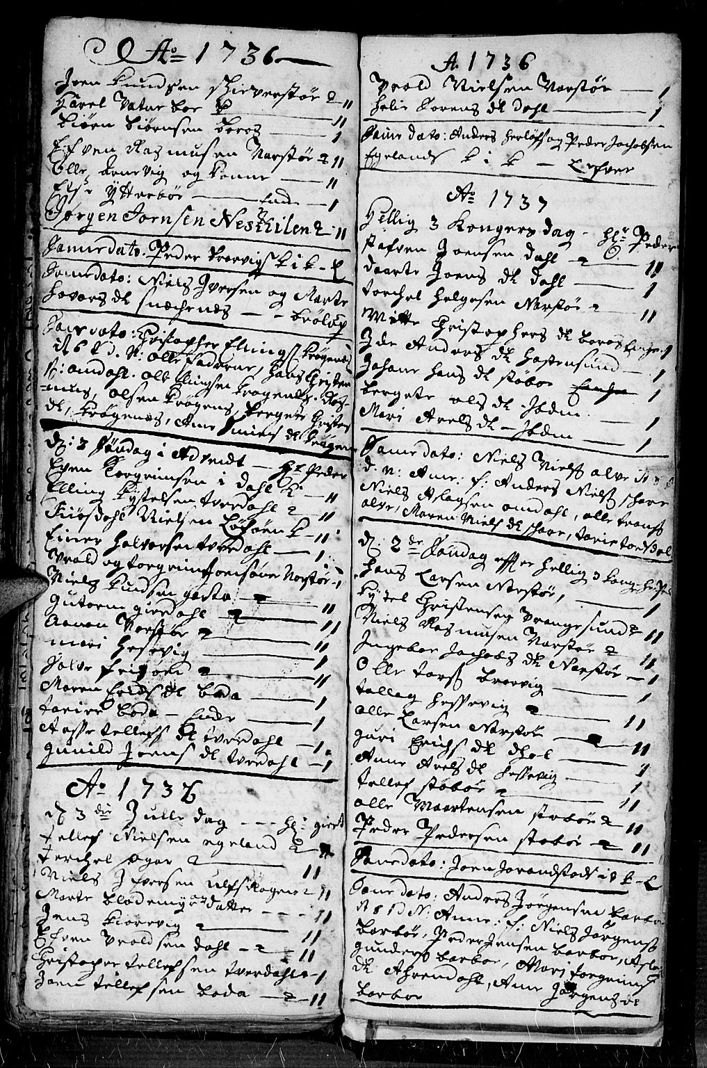 Dypvåg sokneprestkontor, AV/SAK-1111-0007/F/Fb/Fba/L0003: Parish register (copy) no. B 3, 1715-1738, p. 142