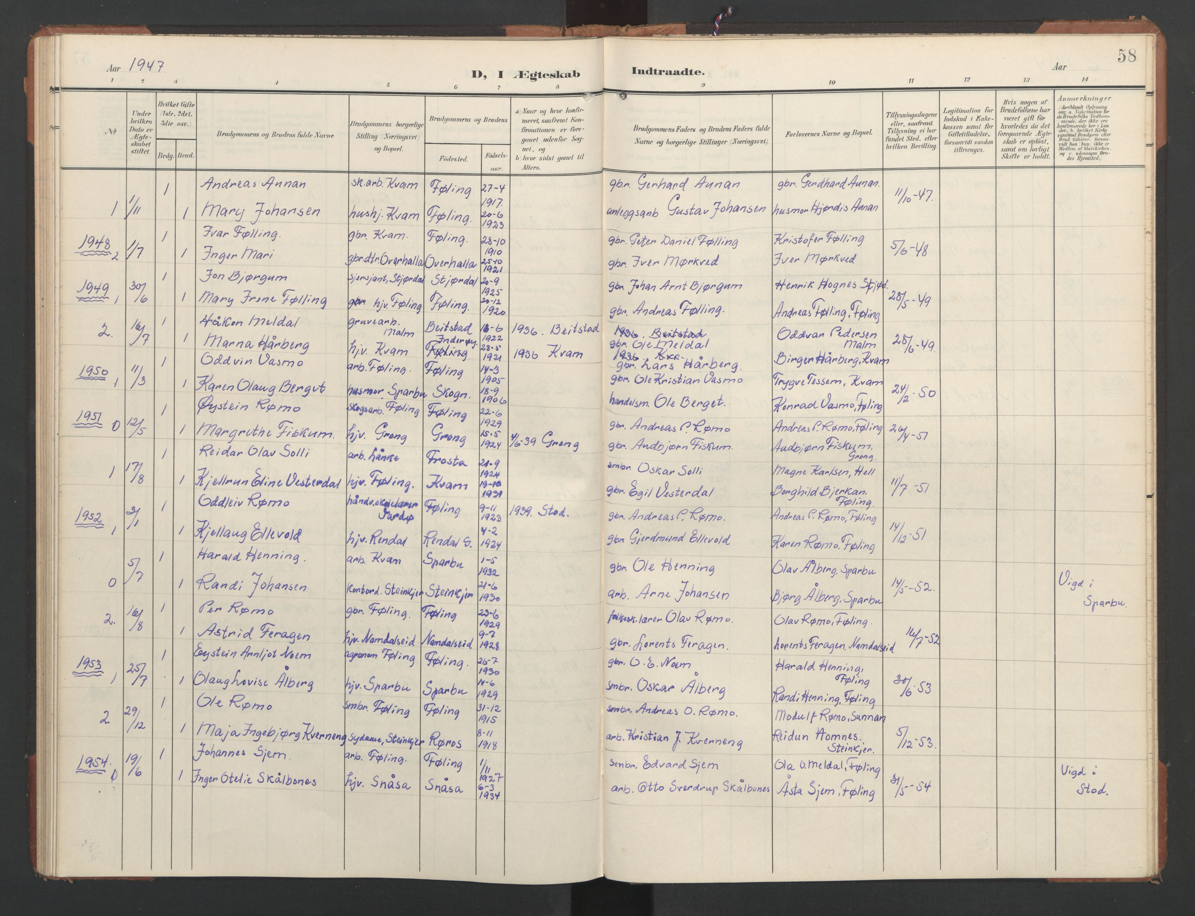 Ministerialprotokoller, klokkerbøker og fødselsregistre - Nord-Trøndelag, SAT/A-1458/748/L0465: Parish register (copy) no. 748C01, 1908-1960, p. 58