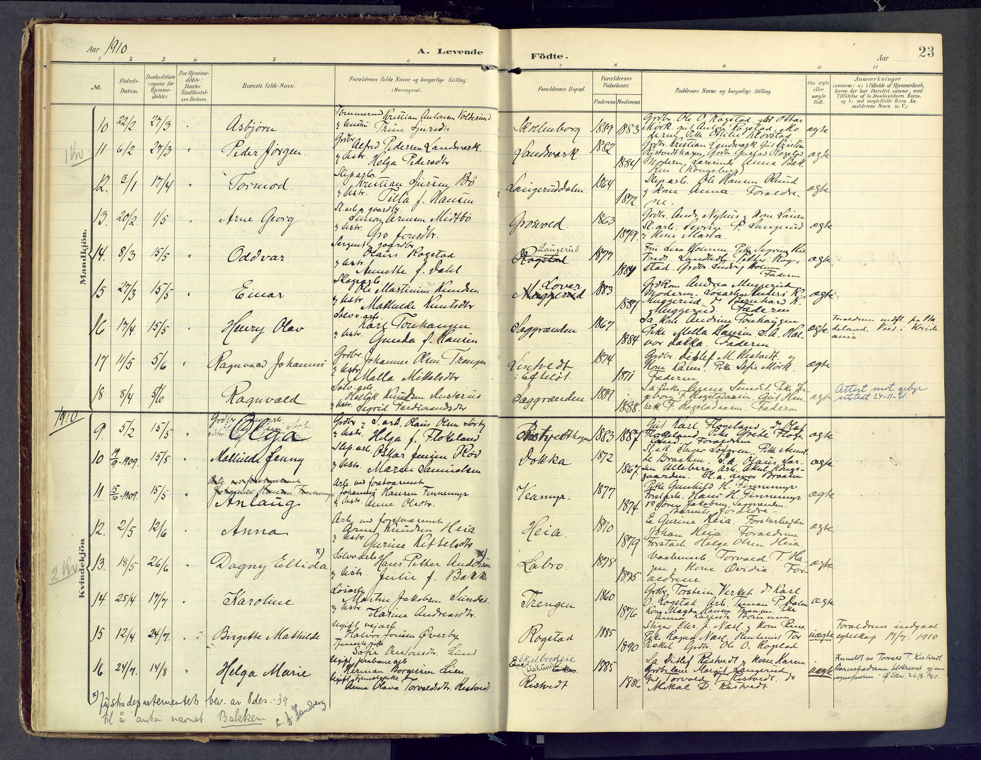 Sandsvær kirkebøker, AV/SAKO-A-244/F/Fd/L0002: Parish register (official) no. IV 2, 1906-1943, p. 23