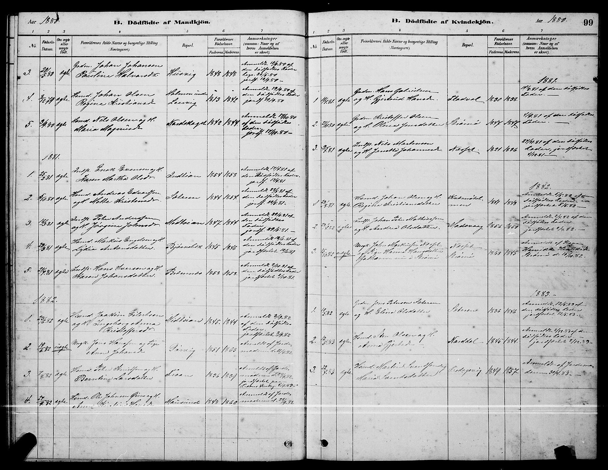 Ministerialprotokoller, klokkerbøker og fødselsregistre - Sør-Trøndelag, SAT/A-1456/640/L0585: Parish register (copy) no. 640C03, 1878-1891, p. 99