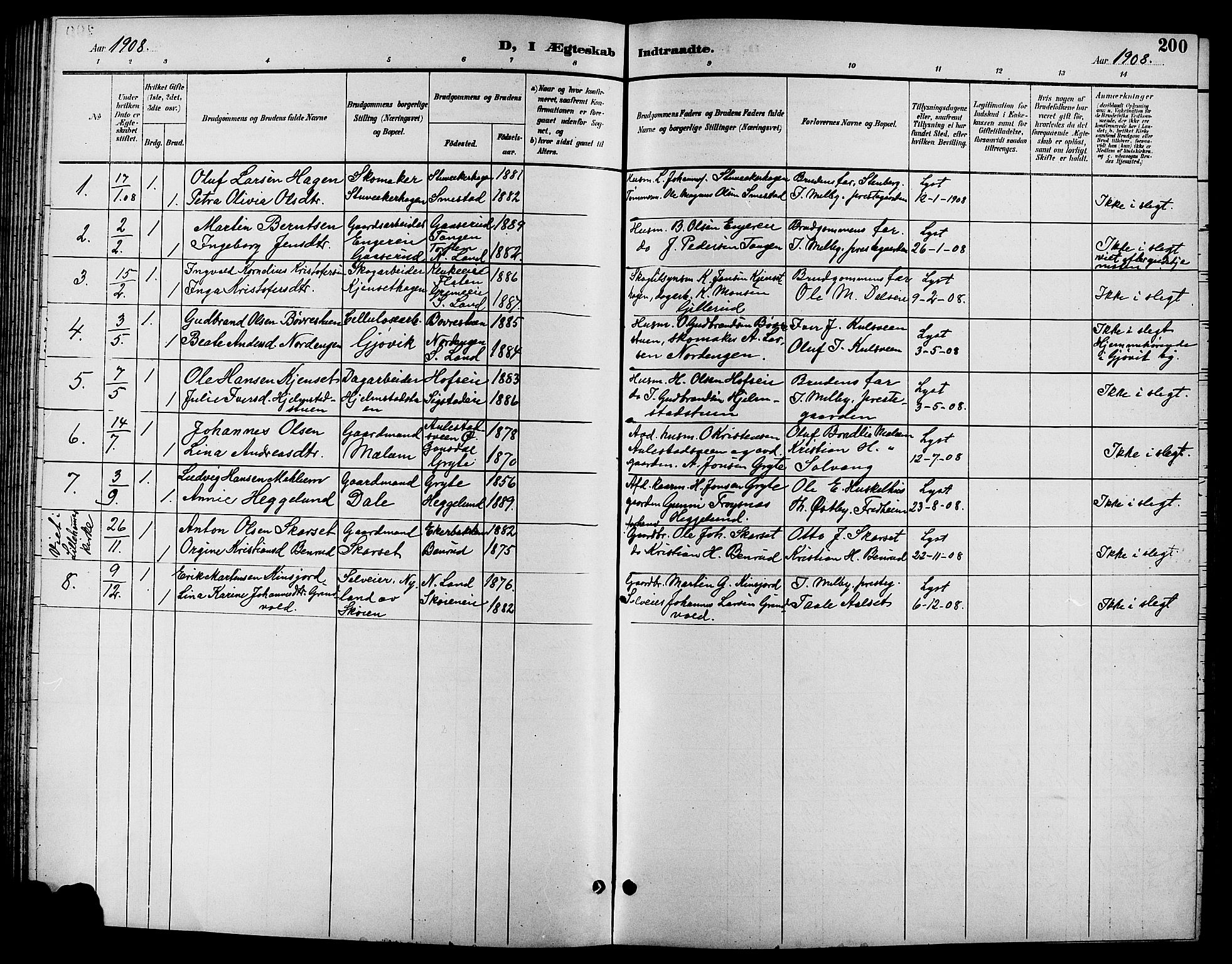 Biri prestekontor, SAH/PREST-096/H/Ha/Hab/L0004: Parish register (copy) no. 4, 1892-1909, p. 200