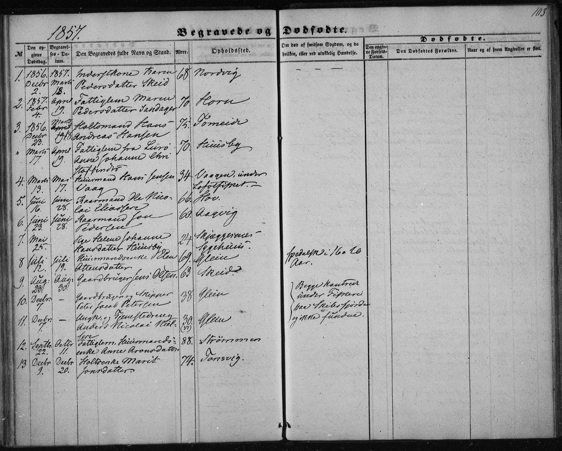 Ministerialprotokoller, klokkerbøker og fødselsregistre - Nordland, AV/SAT-A-1459/835/L0523: Parish register (official) no. 835A01, 1855-1865, p. 103