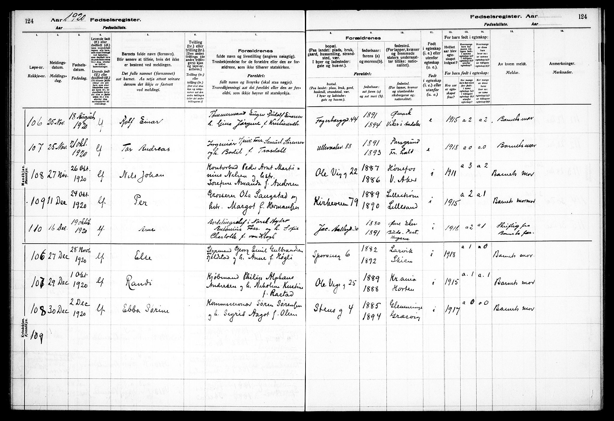 Fagerborg prestekontor Kirkebøker, AV/SAO-A-10844/J/Ja/L0001: Birth register no. 1, 1916-1925, p. 124