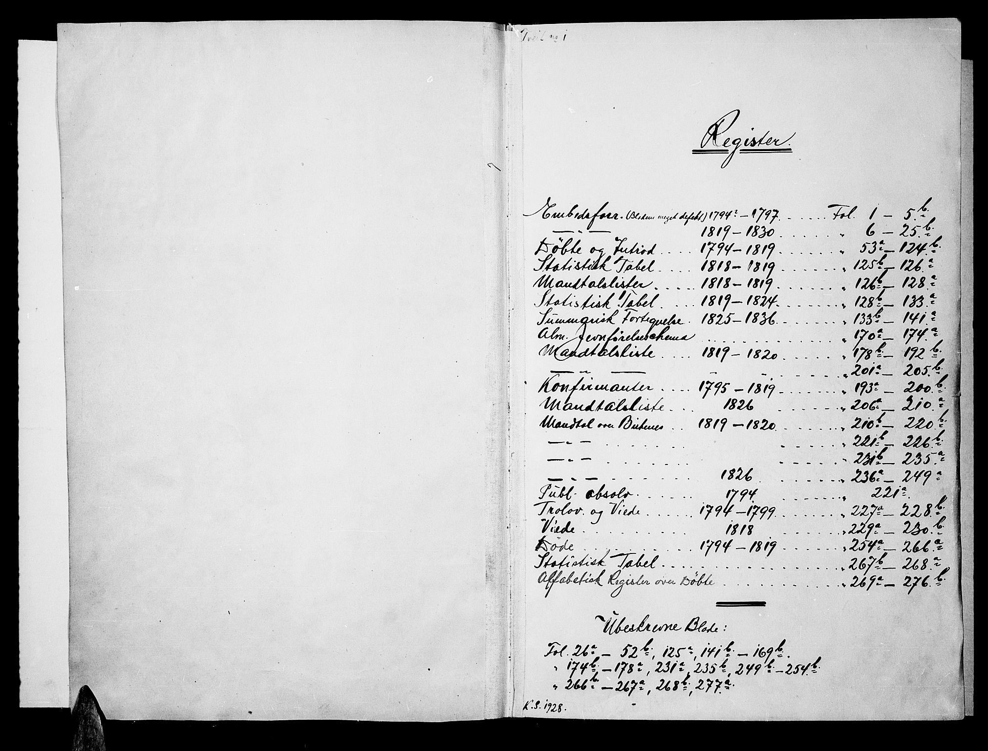 Tveit sokneprestkontor, SAK/1111-0043/F/Fa/L0001: Parish register (official) no. A 1, 1794-1819
