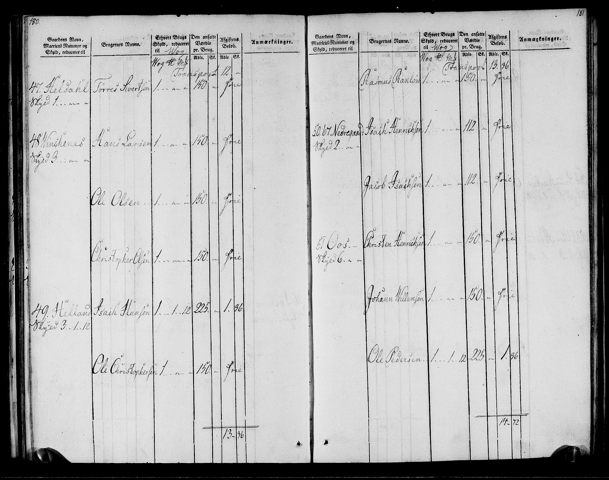 Rentekammeret inntil 1814, Realistisk ordnet avdeling, AV/RA-EA-4070/N/Ne/Nea/L0161: Salten fogderi. Oppebørselsregister, 1803-1804, p. 92