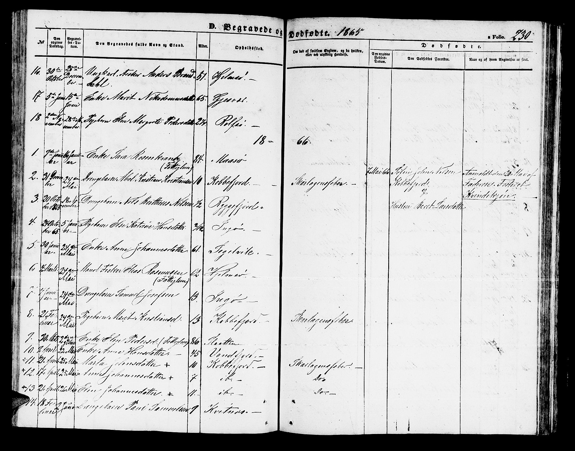 Måsøy sokneprestkontor, SATØ/S-1348/H/Hb/L0001klokker: Parish register (copy) no. 1, 1852-1877, p. 230