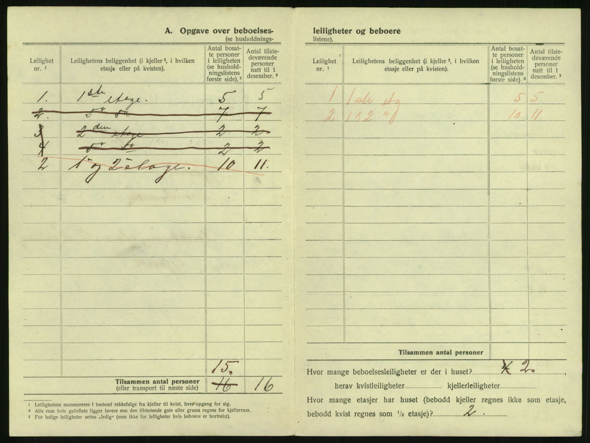 SAH, 1920 census for Gjøvik, 1920, p. 43