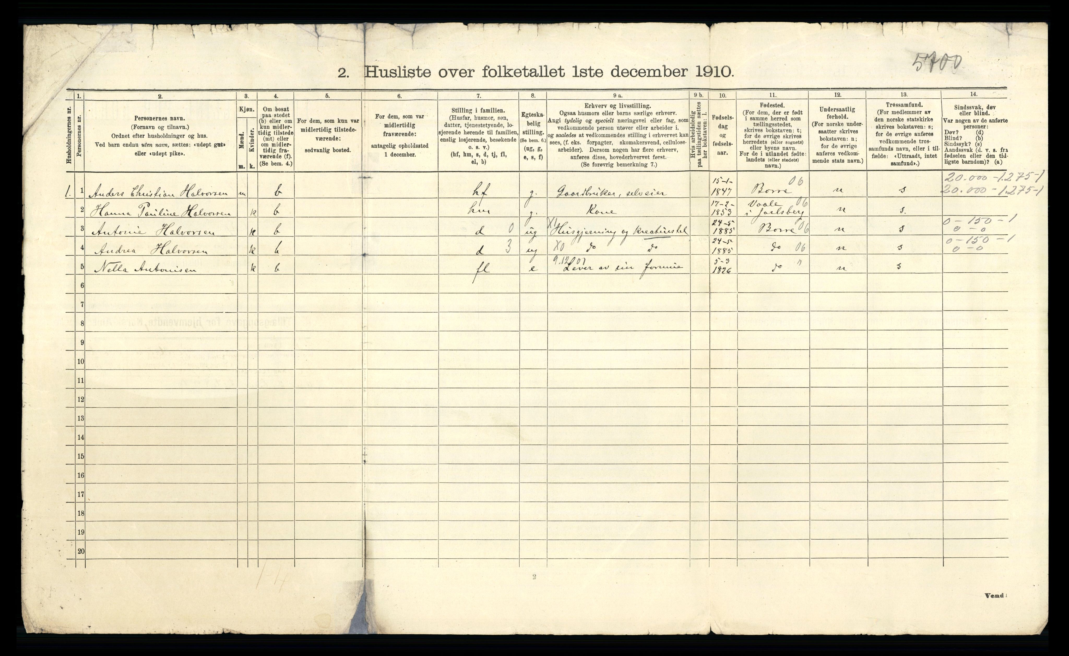 RA, 1910 census for Sem, 1910, p. 63