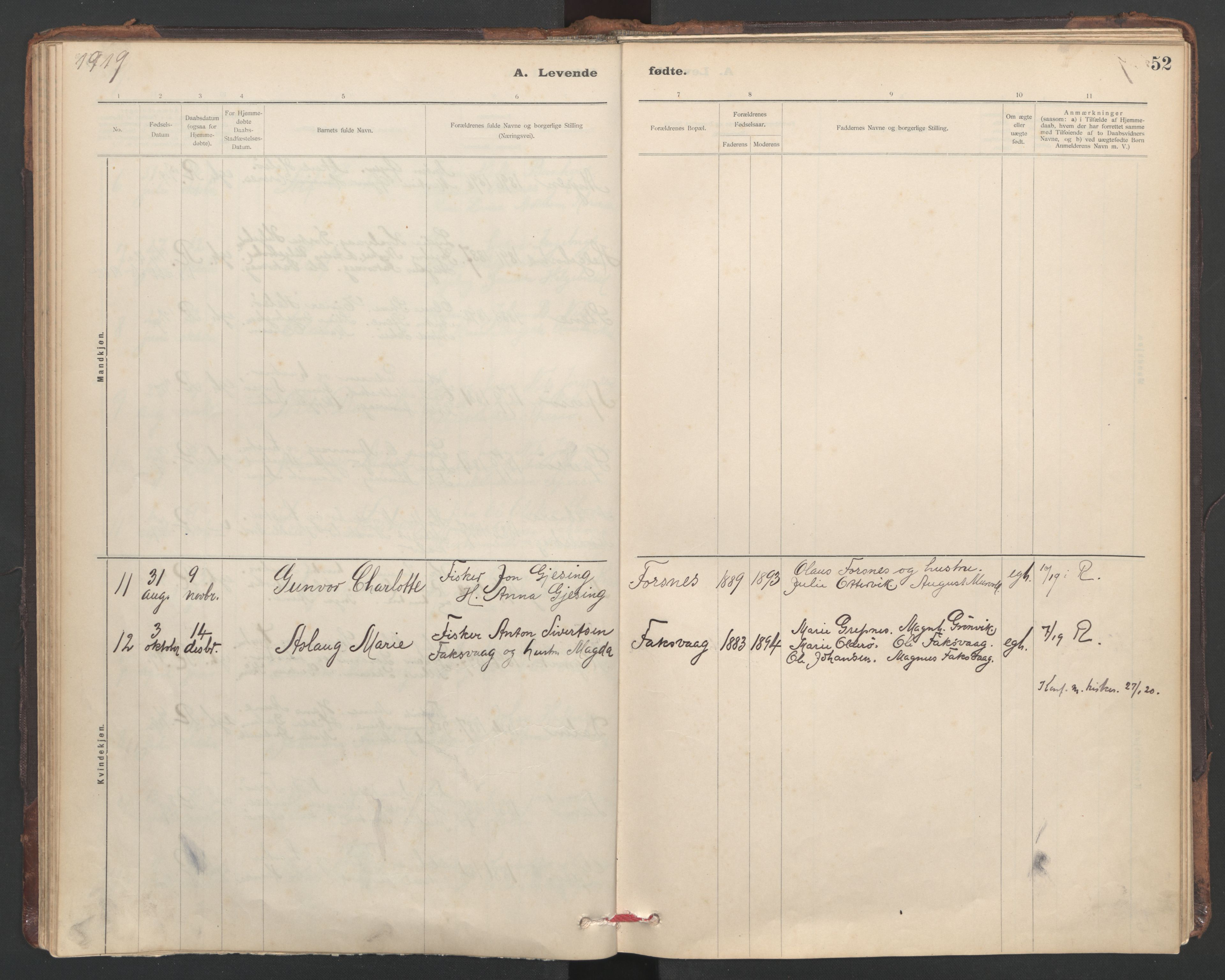Ministerialprotokoller, klokkerbøker og fødselsregistre - Sør-Trøndelag, SAT/A-1456/635/L0552: Parish register (official) no. 635A02, 1899-1919, p. 52