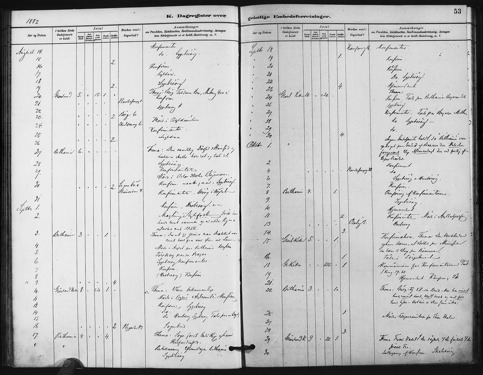 Kampen prestekontor Kirkebøker, AV/SAO-A-10853/F/Fb/L0001: Parish register (official) no. II 1, 1880-1911, p. 53