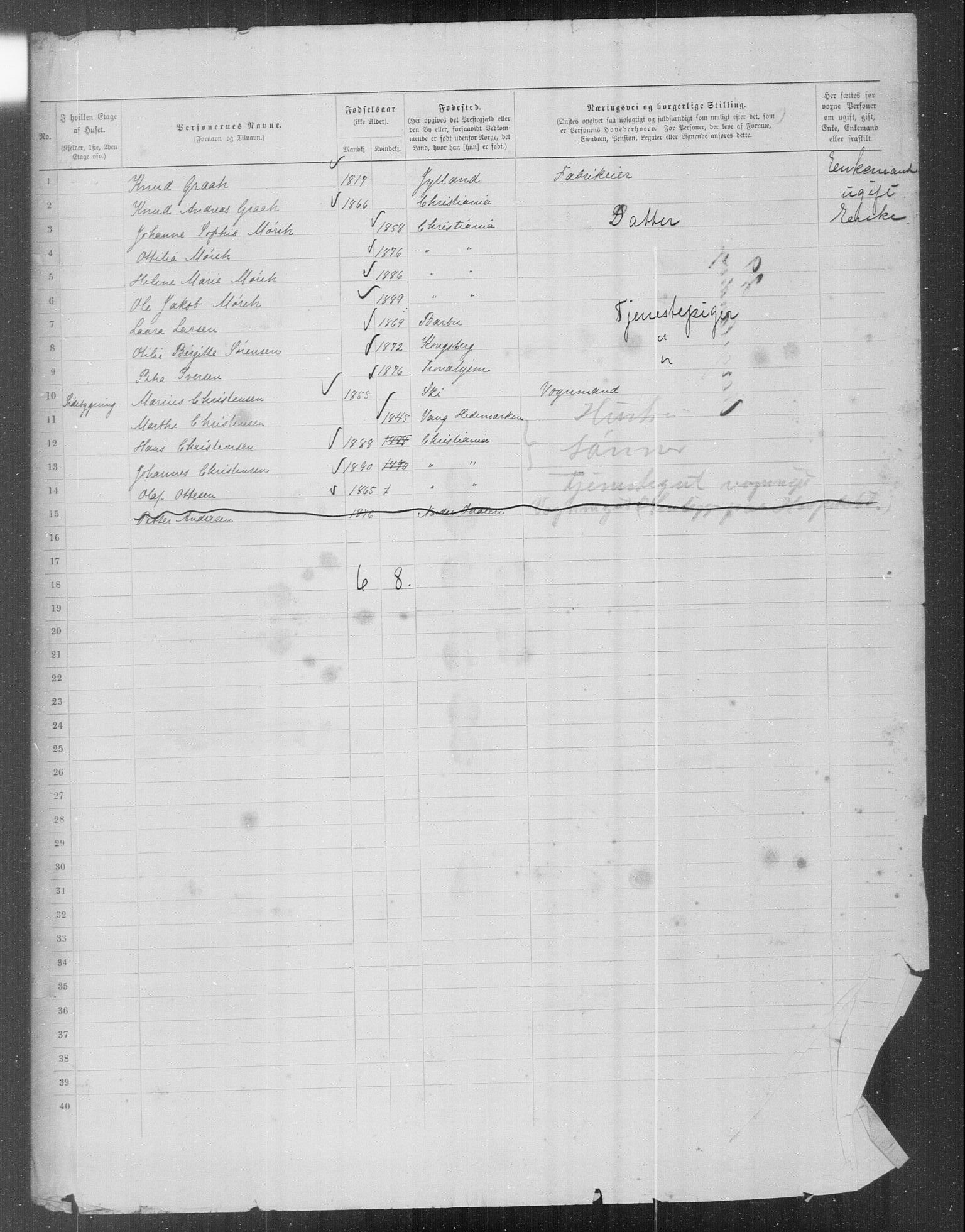 OBA, Municipal Census 1899 for Kristiania, 1899, p. 16421