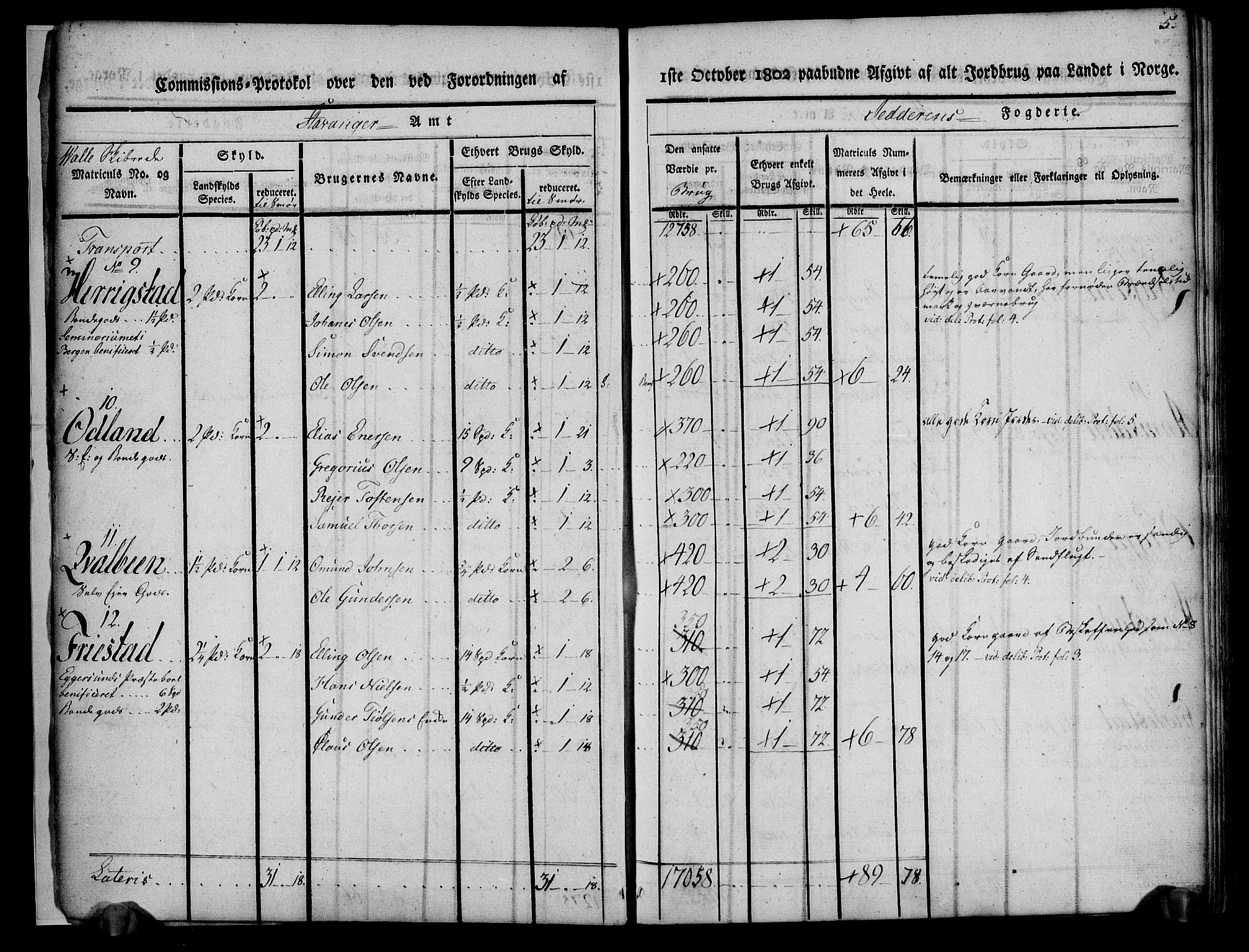 Rentekammeret inntil 1814, Realistisk ordnet avdeling, AV/RA-EA-4070/N/Ne/Nea/L0098: Jæren og Dalane fogderi. Kommisjonsprotokoll for Jæren, 1803, p. 7