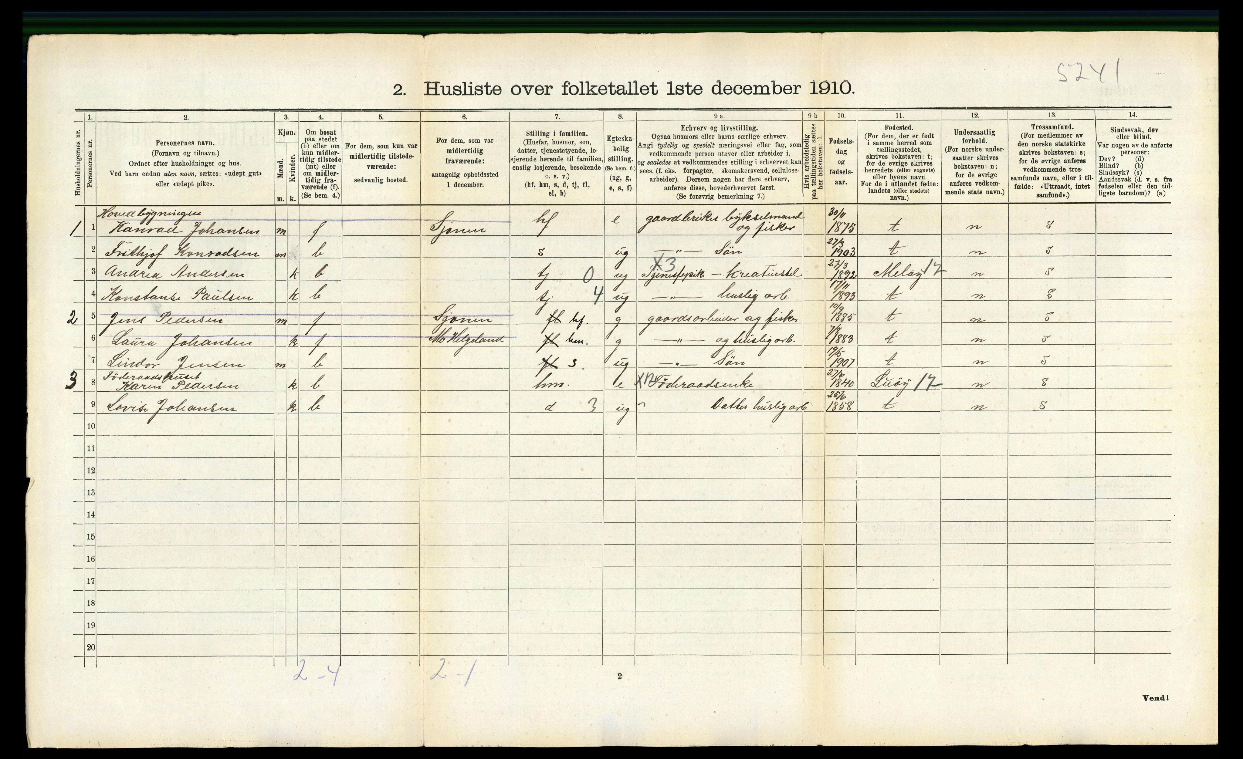 RA, 1910 census for Nesna, 1910, p. 403