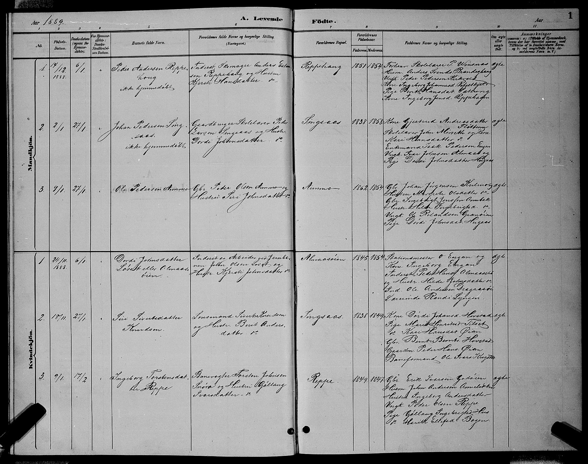 Ministerialprotokoller, klokkerbøker og fødselsregistre - Sør-Trøndelag, SAT/A-1456/688/L1028: Parish register (copy) no. 688C03, 1889-1899, p. 1
