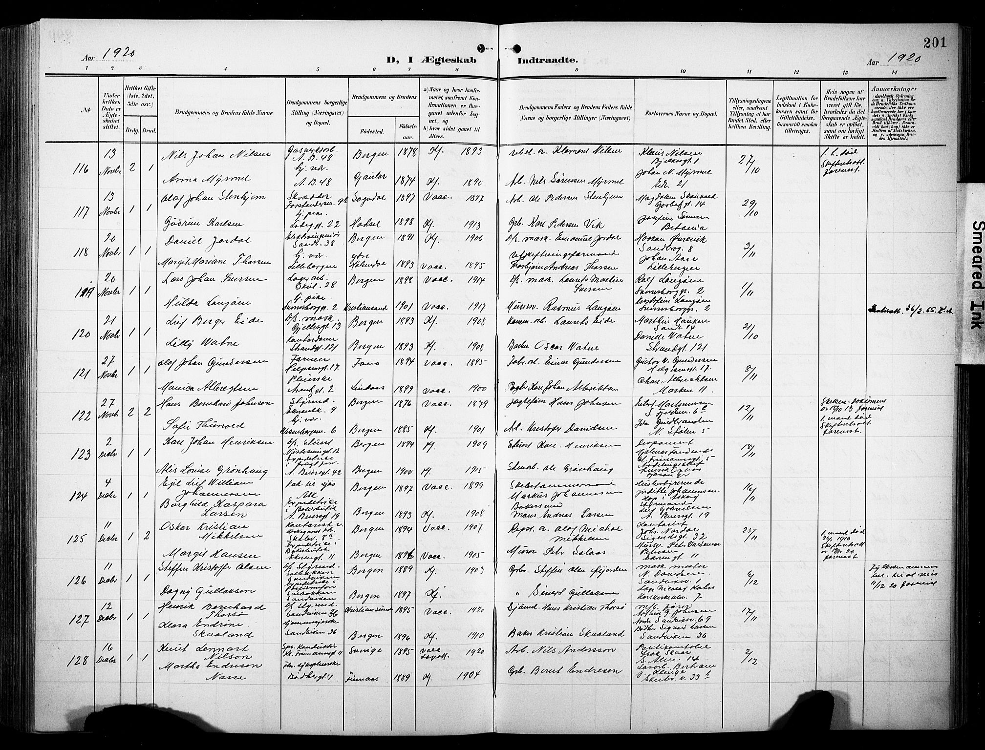 Sandviken Sokneprestembete, AV/SAB-A-77601/H/Hb/L0014: Parish register (copy) no. D 1, 1902-1929, p. 201