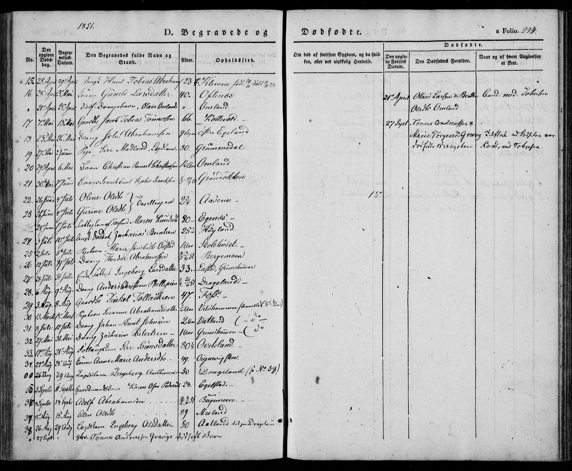 Lyngdal sokneprestkontor, AV/SAK-1111-0029/F/Fa/Fac/L0008: Parish register (official) no. A 8, 1837-1852, p. 224