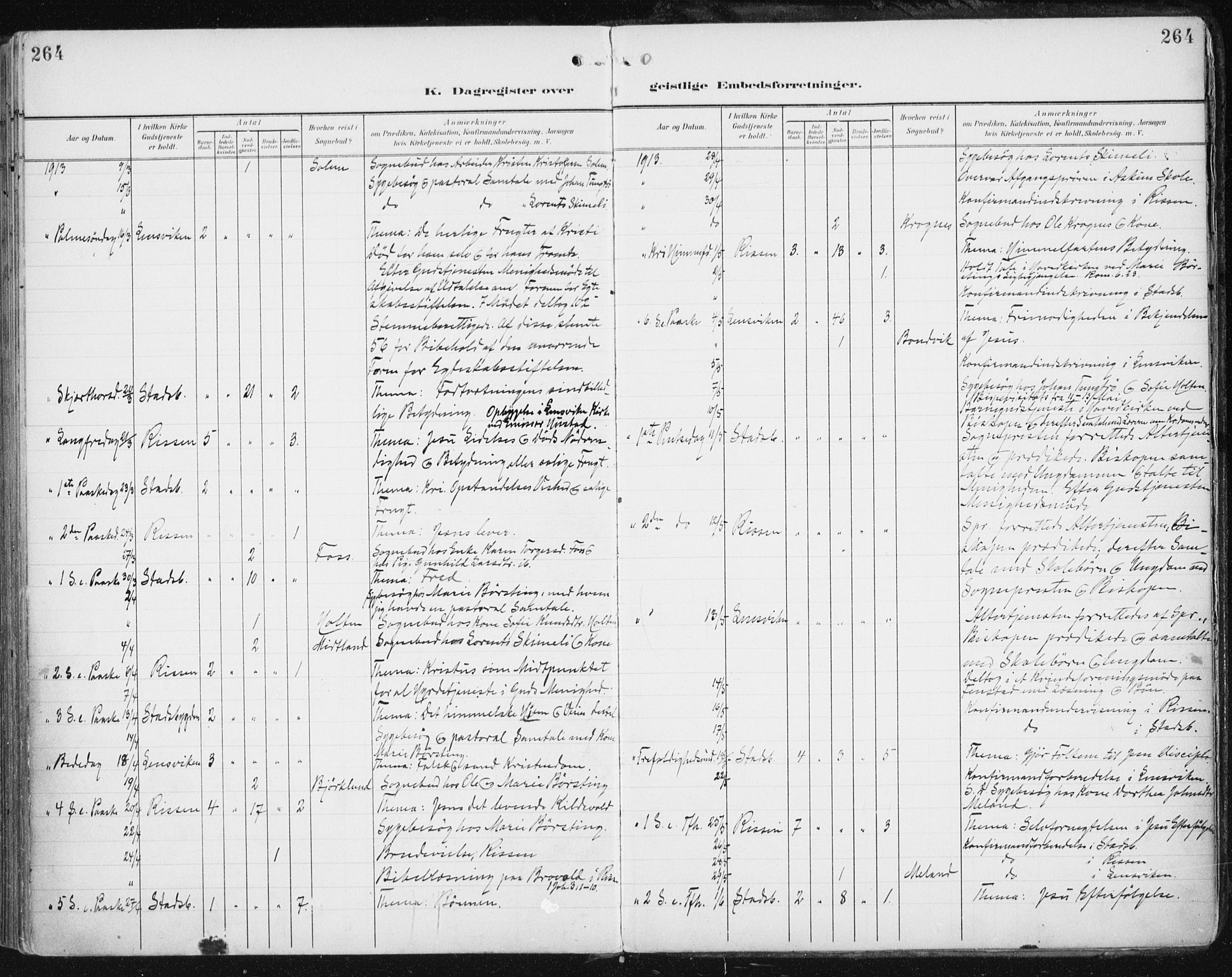 Ministerialprotokoller, klokkerbøker og fødselsregistre - Sør-Trøndelag, SAT/A-1456/646/L0616: Parish register (official) no. 646A14, 1900-1918, p. 264
