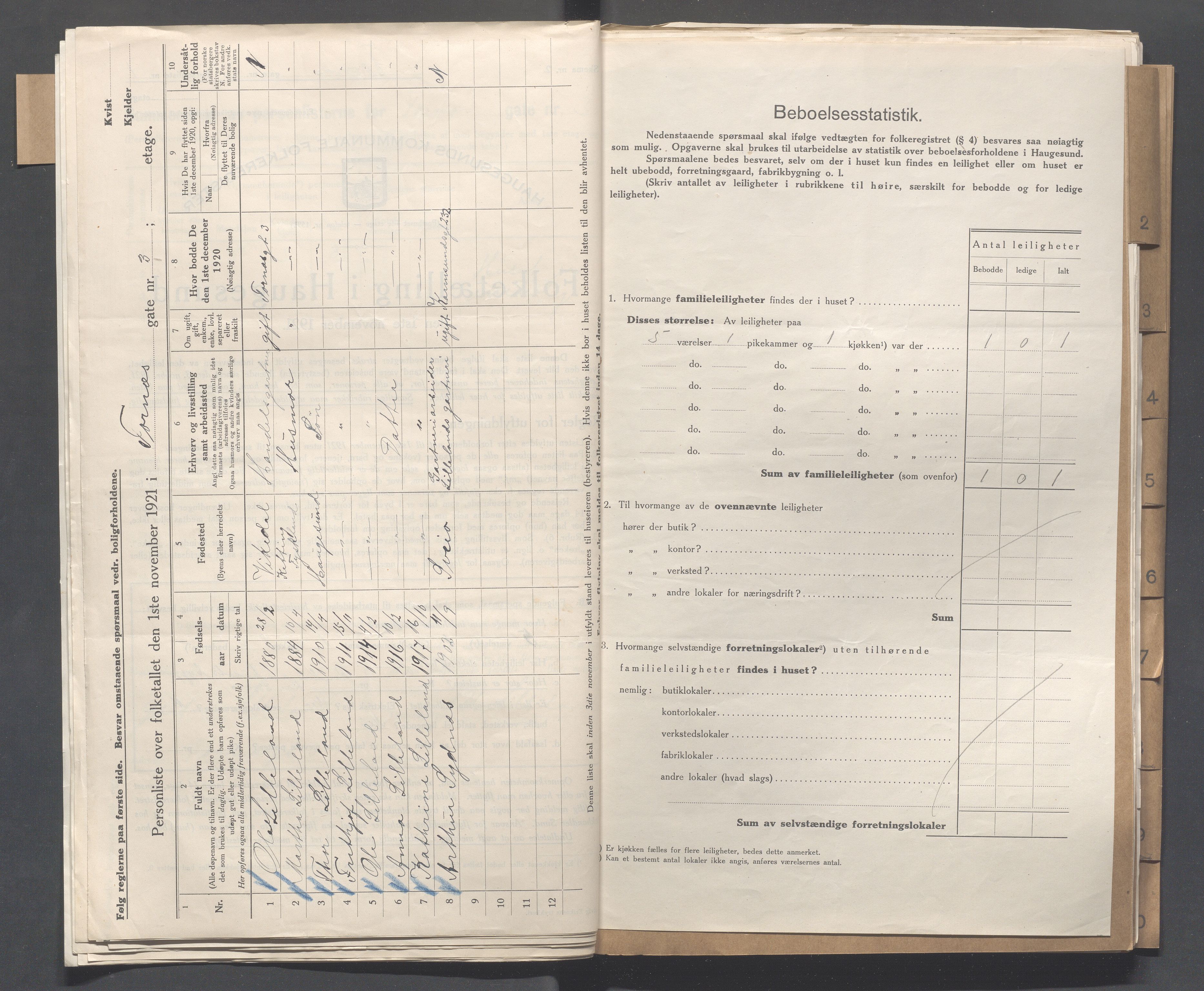 IKAR, Local census 1.11.1921 for Haugesund, 1921, p. 5396