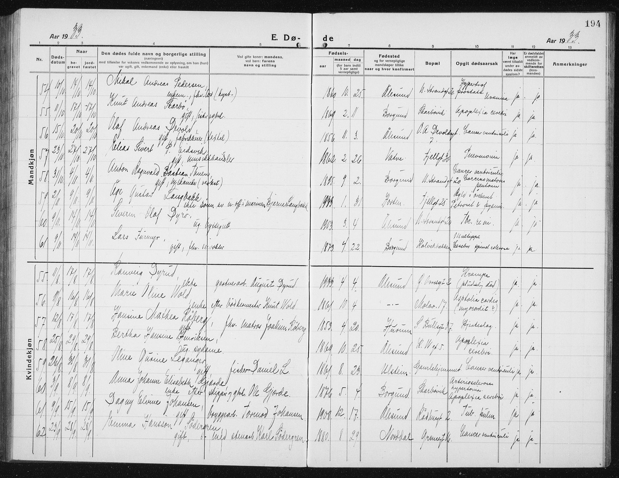 Ministerialprotokoller, klokkerbøker og fødselsregistre - Møre og Romsdal, SAT/A-1454/529/L0474: Parish register (copy) no. 529C11, 1918-1938, p. 194