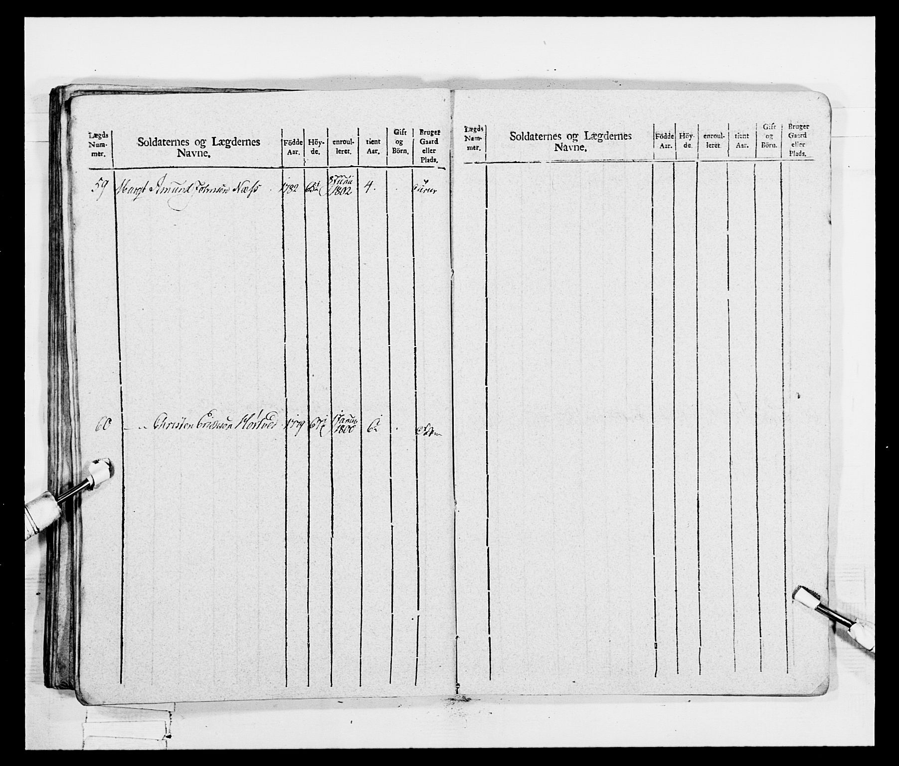 Generalitets- og kommissariatskollegiet, Det kongelige norske kommissariatskollegium, AV/RA-EA-5420/E/Eh/L0047: 2. Akershusiske nasjonale infanteriregiment, 1791-1810, p. 321