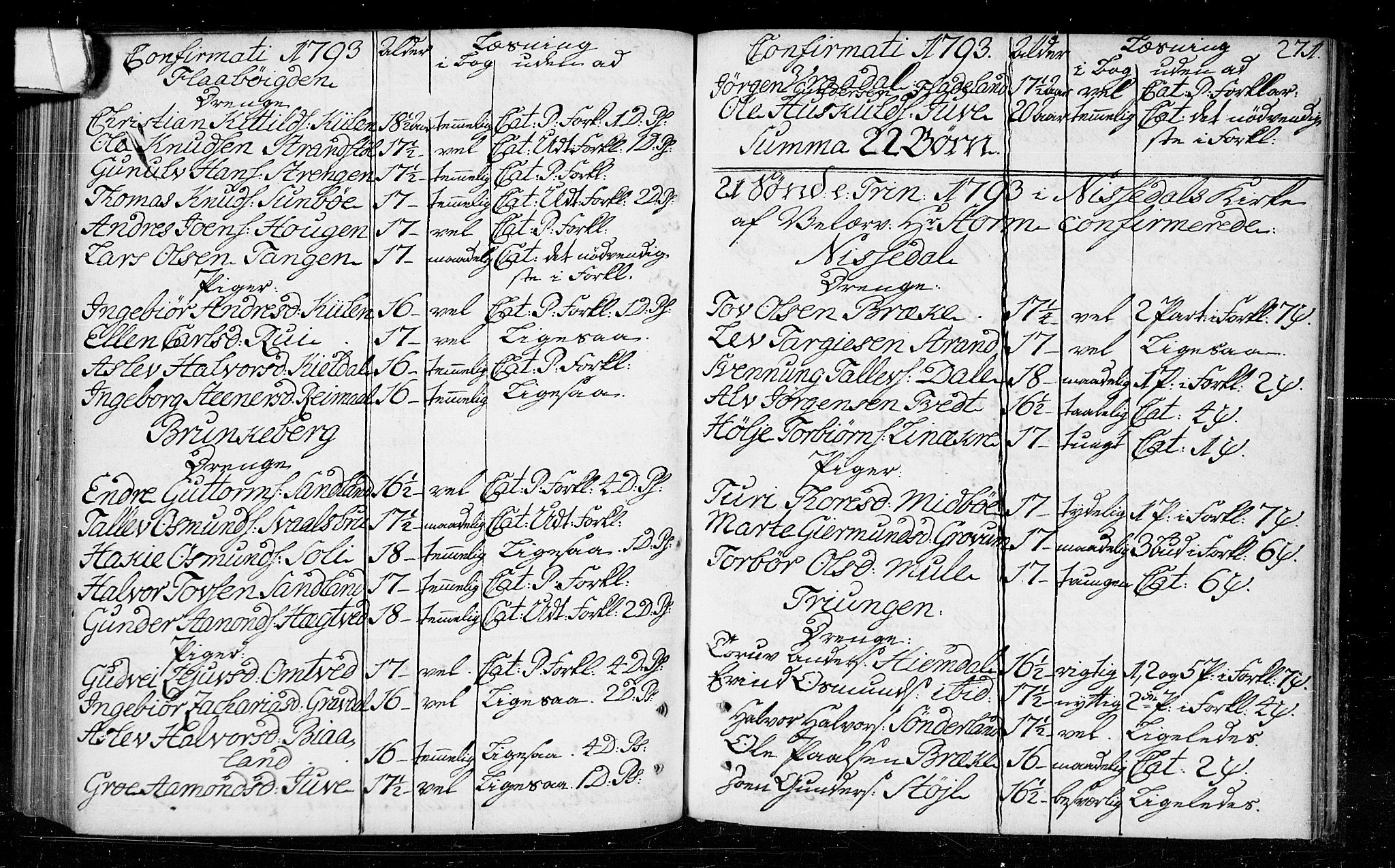 Kviteseid kirkebøker, AV/SAKO-A-276/F/Fa/L0003: Parish register (official) no. I 3, 1787-1799, p. 271