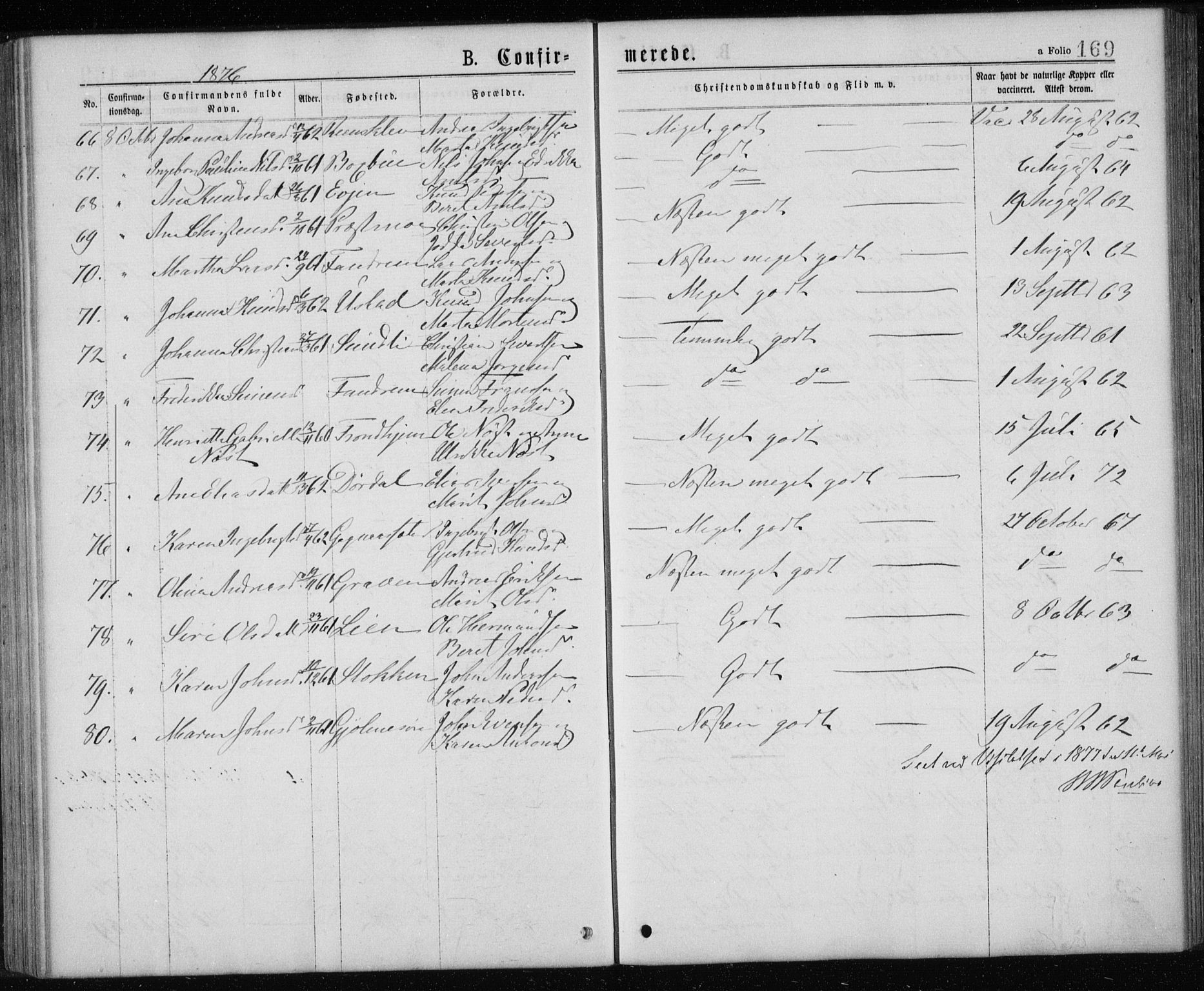 Ministerialprotokoller, klokkerbøker og fødselsregistre - Sør-Trøndelag, SAT/A-1456/668/L0817: Parish register (copy) no. 668C06, 1873-1884, p. 169