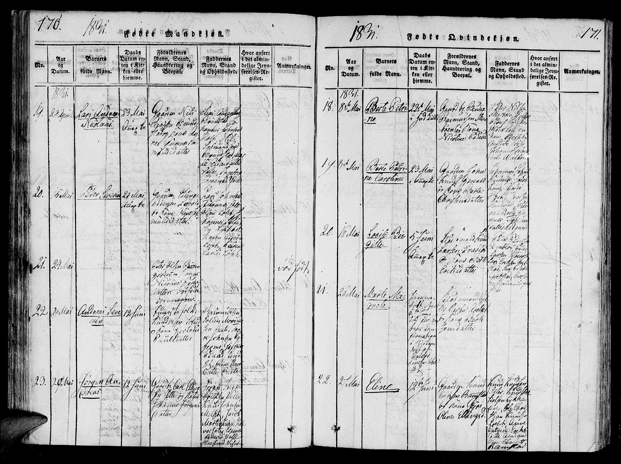 Ministerialprotokoller, klokkerbøker og fødselsregistre - Møre og Romsdal, AV/SAT-A-1454/522/L0310: Parish register (official) no. 522A05, 1816-1832, p. 170-171