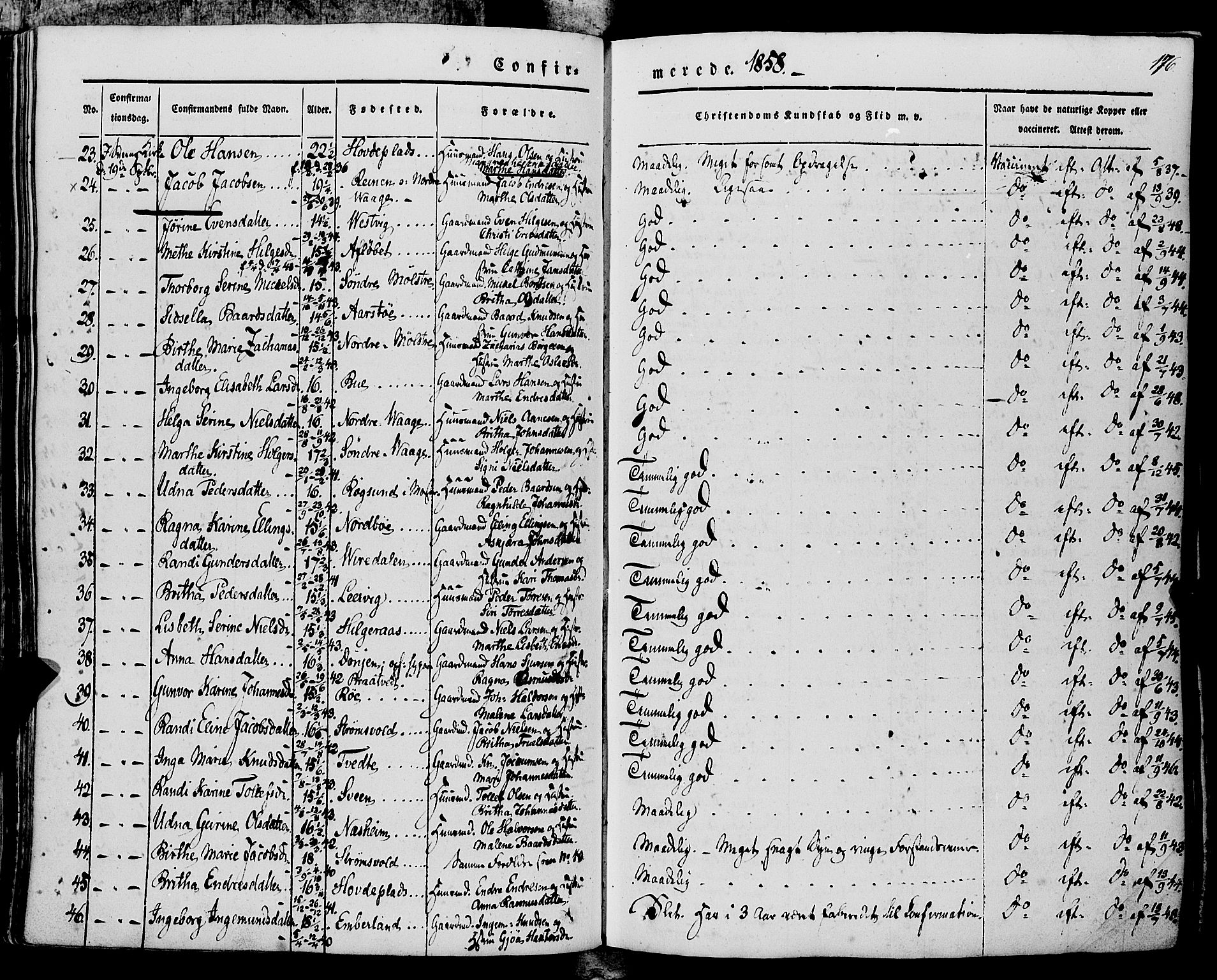 Finnås sokneprestembete, AV/SAB-A-99925/H/Ha/Haa/Haaa/L0007: Parish register (official) no. A 7, 1850-1862, p. 176