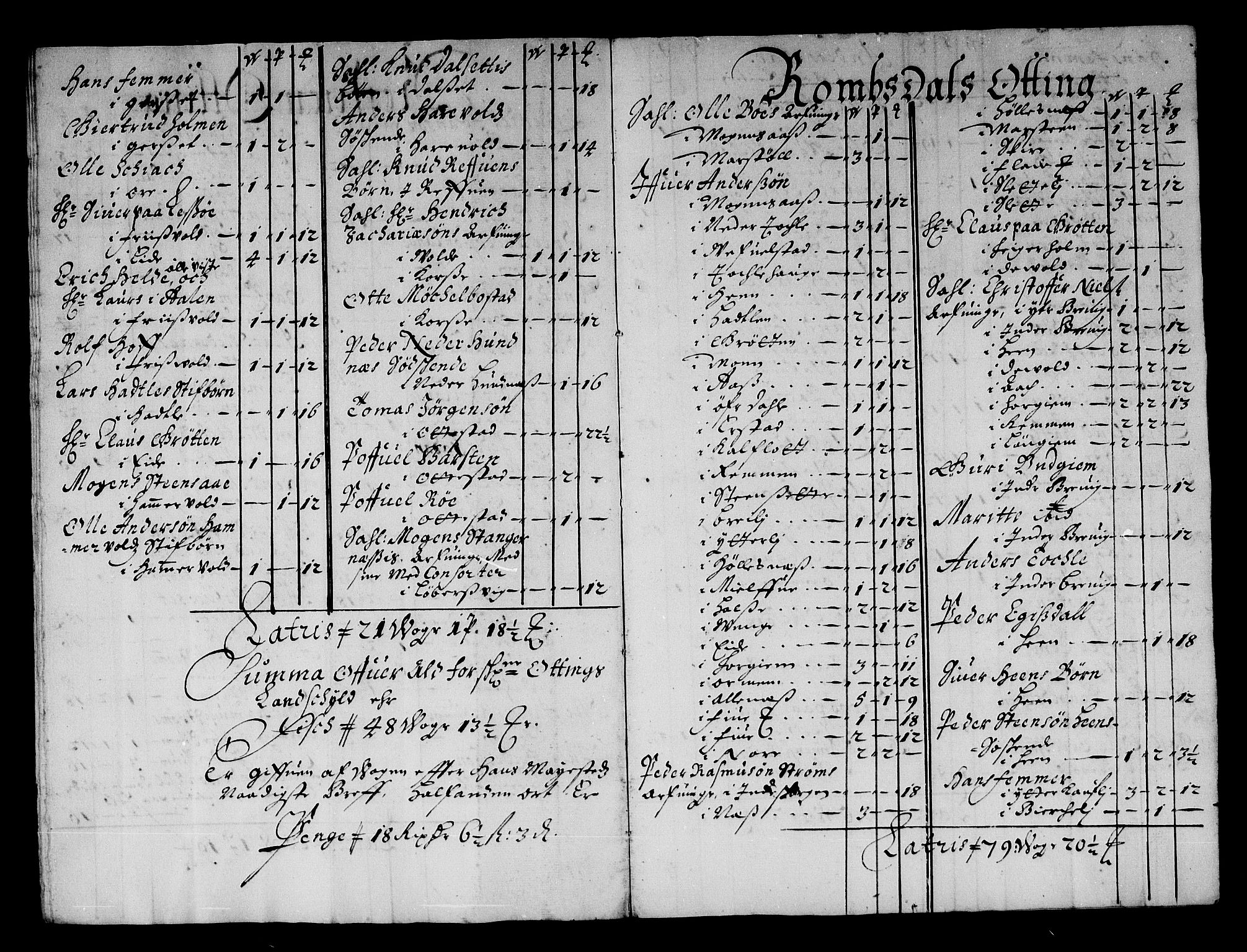 Rentekammeret inntil 1814, Reviderte regnskaper, Stiftamtstueregnskaper, Trondheim stiftamt og Nordland amt, AV/RA-EA-6044/R/Re/L0056: Trondheim stiftamt og Nordland amt, 1675-1679