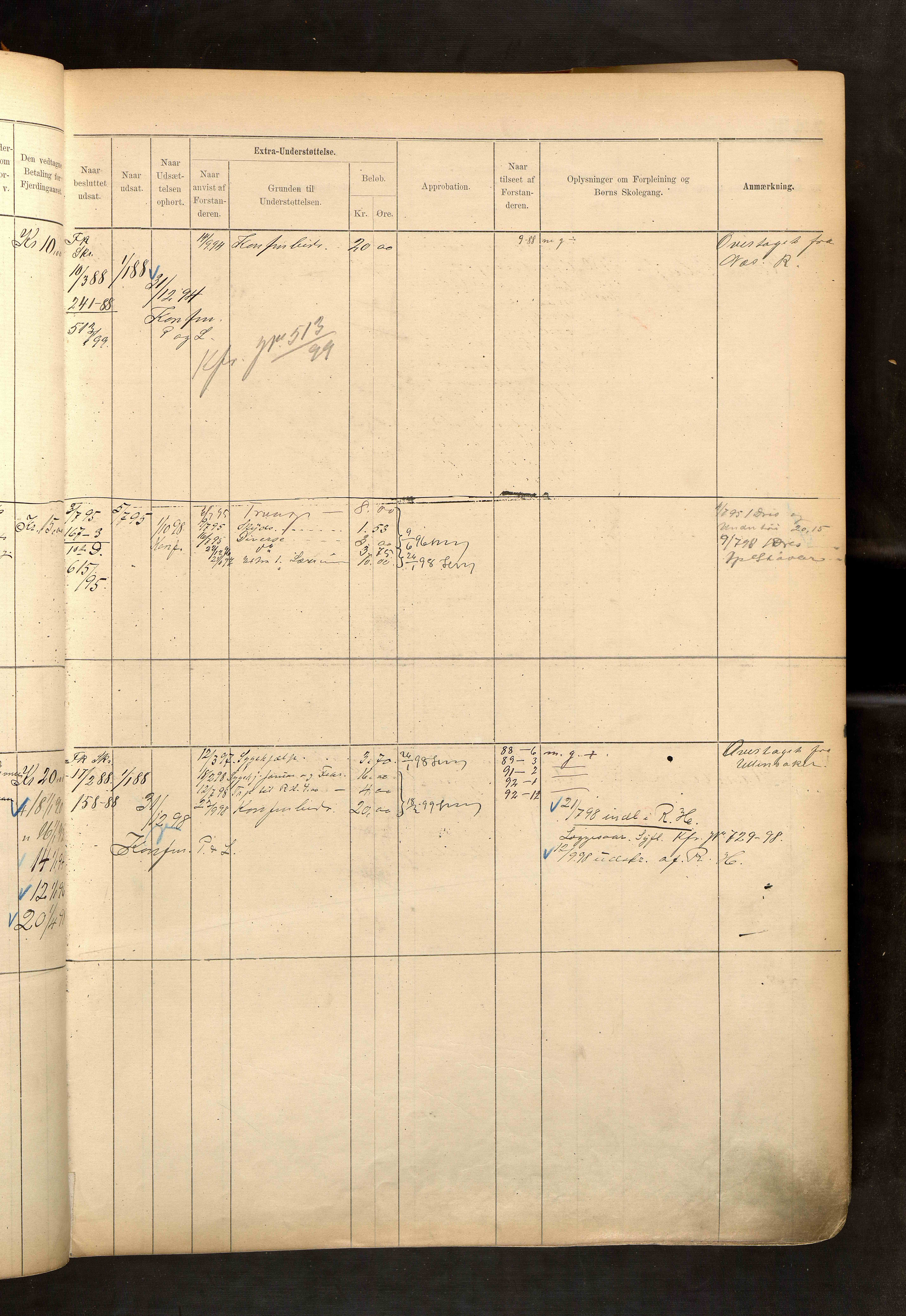 Fattigvesenet, OBA/A-20045/H/Hd/L0004: Manntallsprotokoll. Mnr. 501-1000, 1887-1897, p. 94