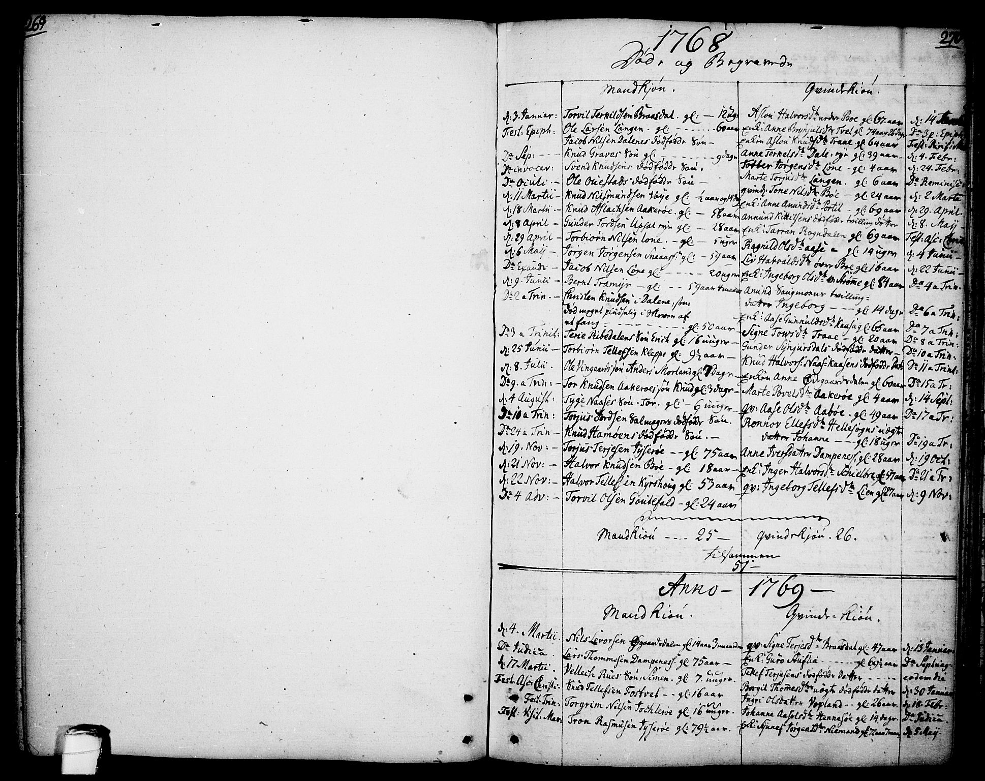 Drangedal kirkebøker, SAKO/A-258/F/Fa/L0003: Parish register (official) no. 3, 1768-1814, p. 269-270