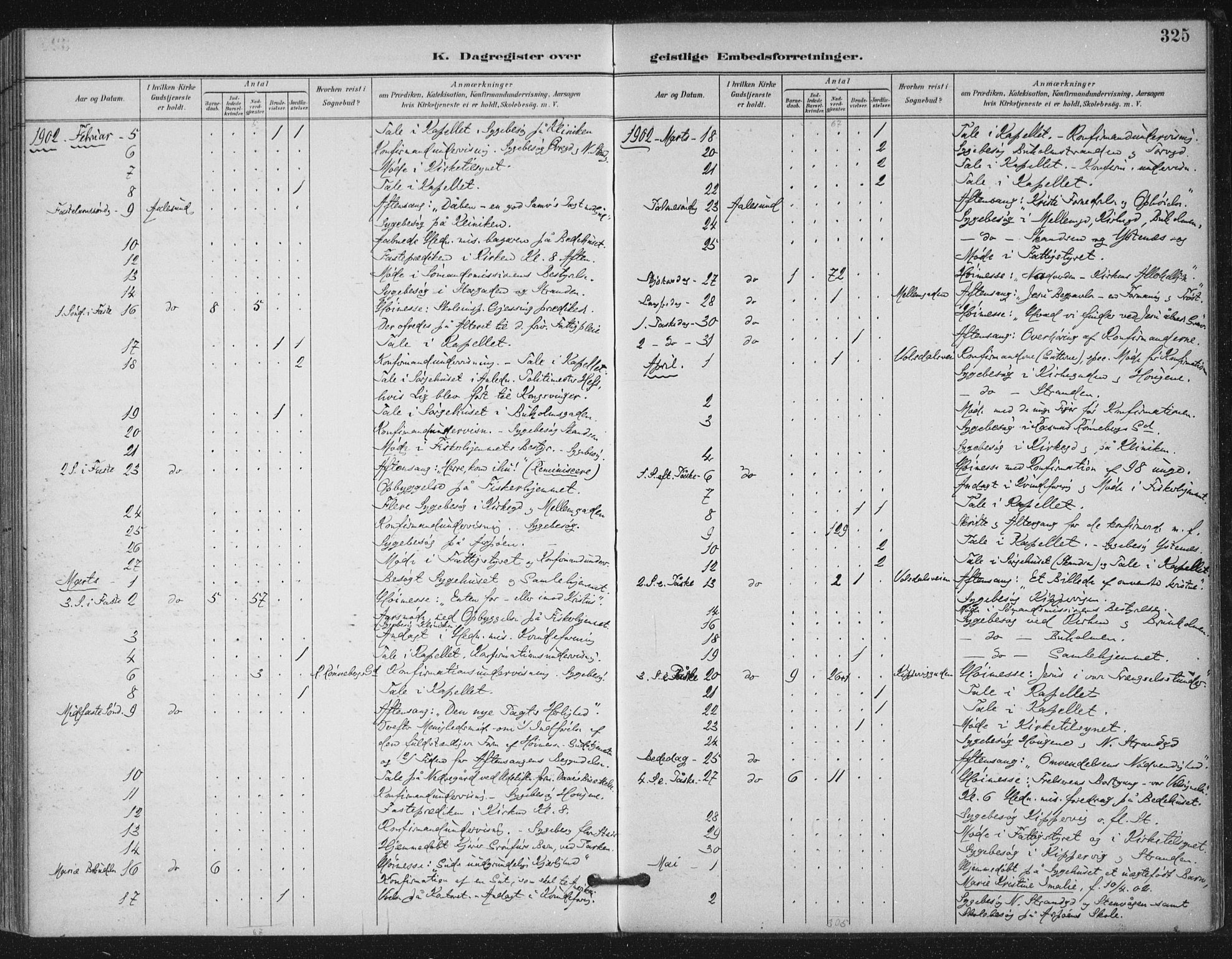 Ministerialprotokoller, klokkerbøker og fødselsregistre - Møre og Romsdal, AV/SAT-A-1454/529/L0457: Parish register (official) no. 529A07, 1894-1903, p. 325