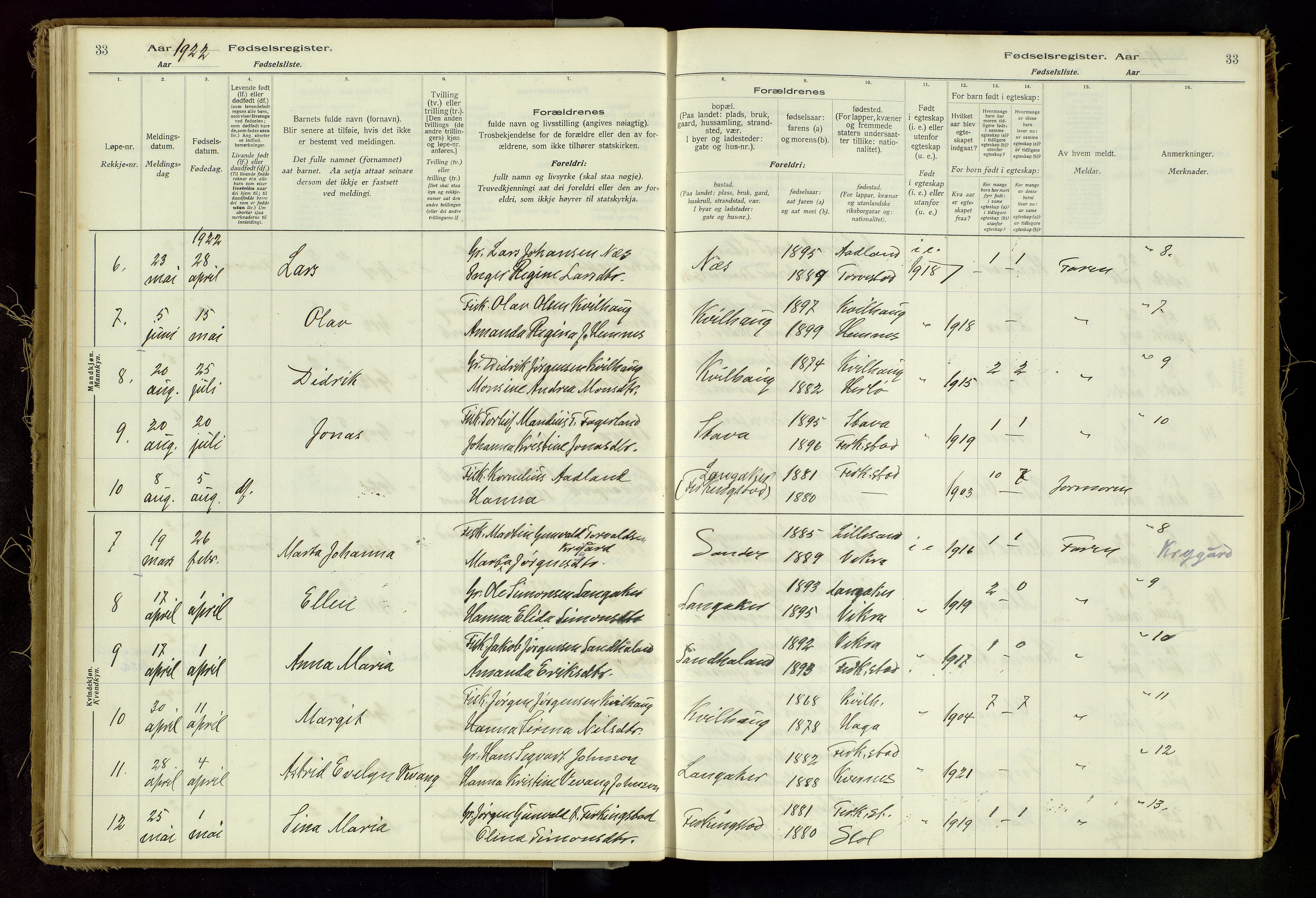 Skudenes sokneprestkontor, SAST/A -101849/I/Id/L0002: Birth register no. 2, 1916-1962, p. 33