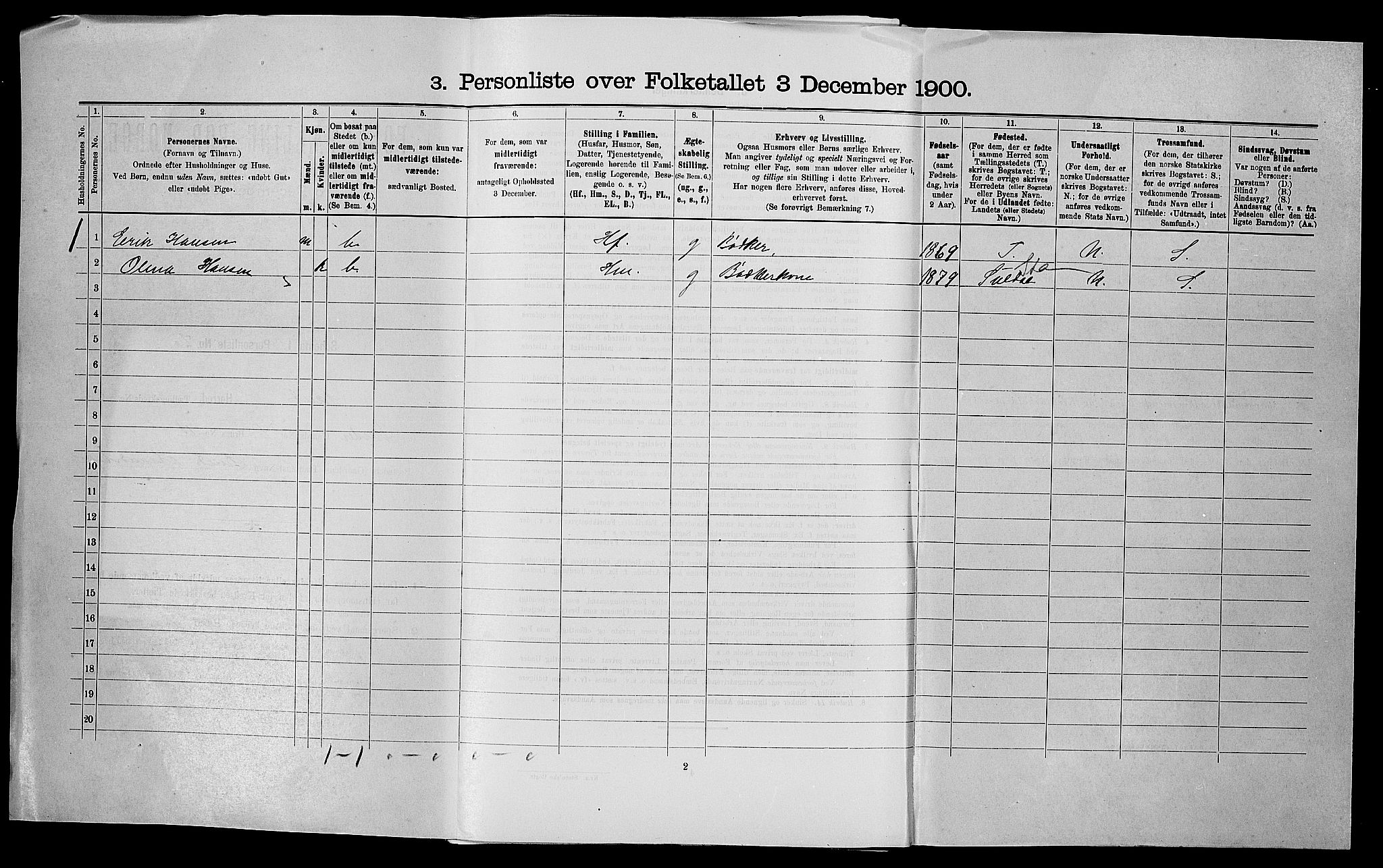 SAST, 1900 census for Sand, 1900, p. 24