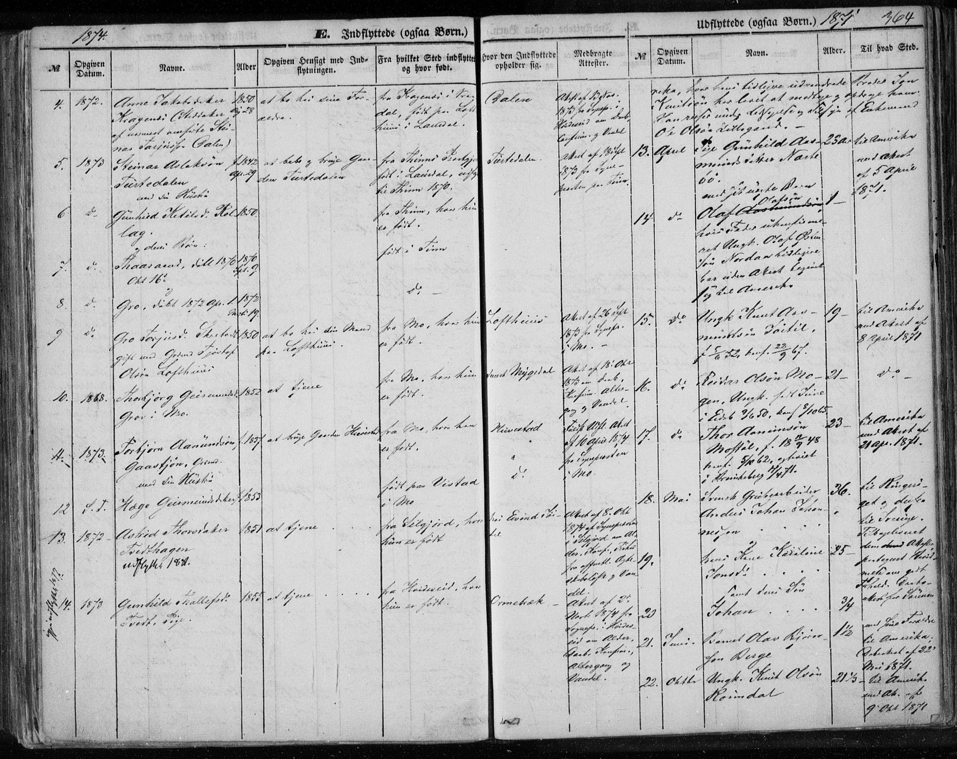 Lårdal kirkebøker, AV/SAKO-A-284/F/Fa/L0006: Parish register (official) no. I 6, 1861-1886, p. 364