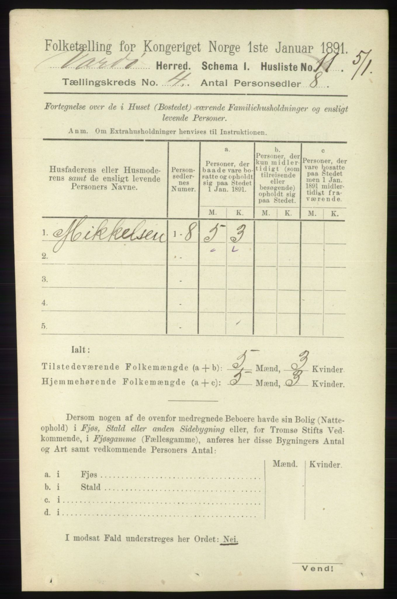 RA, 1891 census for 2028 Vardø, 1891, p. 1065