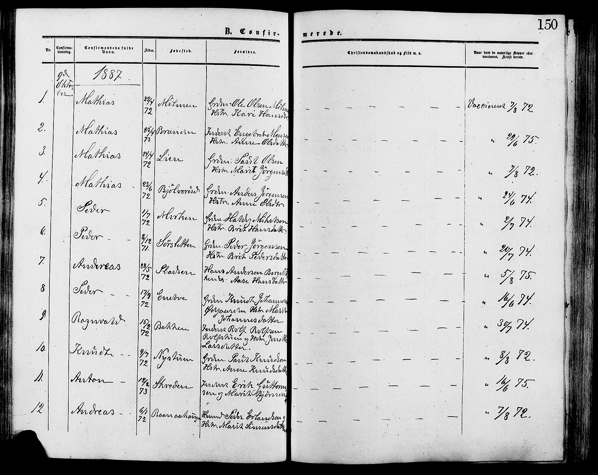 Lesja prestekontor, SAH/PREST-068/H/Ha/Haa/L0009: Parish register (official) no. 9, 1854-1889, p. 150