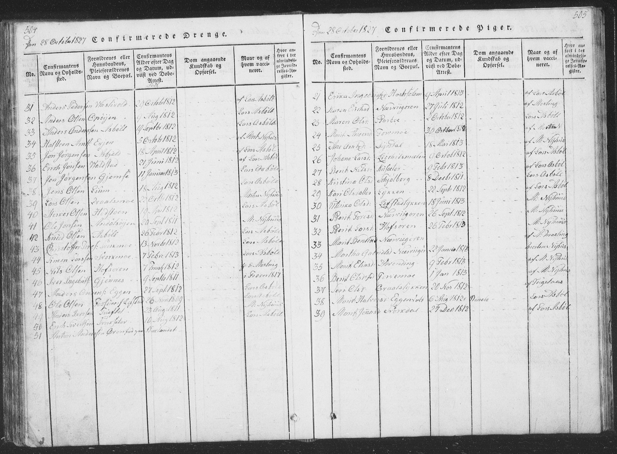 Ministerialprotokoller, klokkerbøker og fødselsregistre - Sør-Trøndelag, AV/SAT-A-1456/668/L0816: Parish register (copy) no. 668C05, 1816-1893, p. 504-505